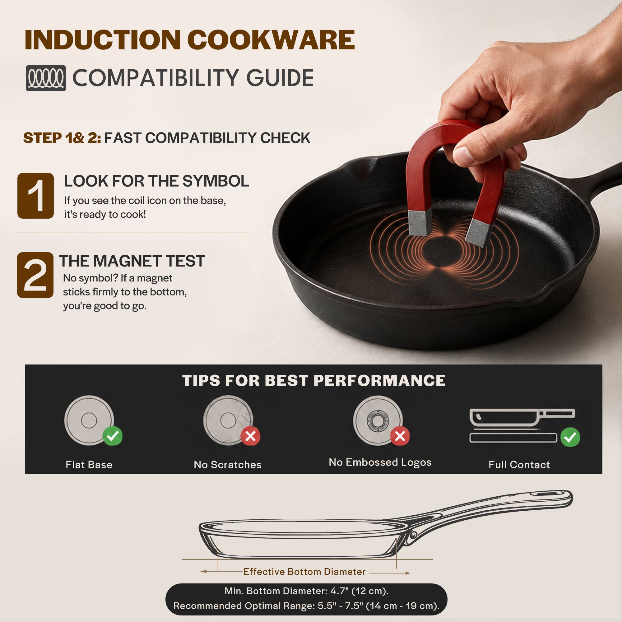 INDUCTION COOKWARE COMPATIBILITY GUIDE

STEP 1 & 2: FAST COMPATIBILITY CHECK

1. LOOK FOR THE SYMBOL
   If you see the coil icon on the base, it's ready to cook!

2. THE MAGNET TEST
   No symbol? If a magnet sticks firmly to the bottom, you're good to go.

TIPS FOR BEST PERFORMANCE

- Flat Base
- No Scratches
- No Embossed Logos
- Full Contact

Effective Bottom Diameter
Min. Bottom Diameter: 4.7" (12 cm)
Recommended Optimal Range: 5.5" - 7.5" (14 cm - 19 cm)