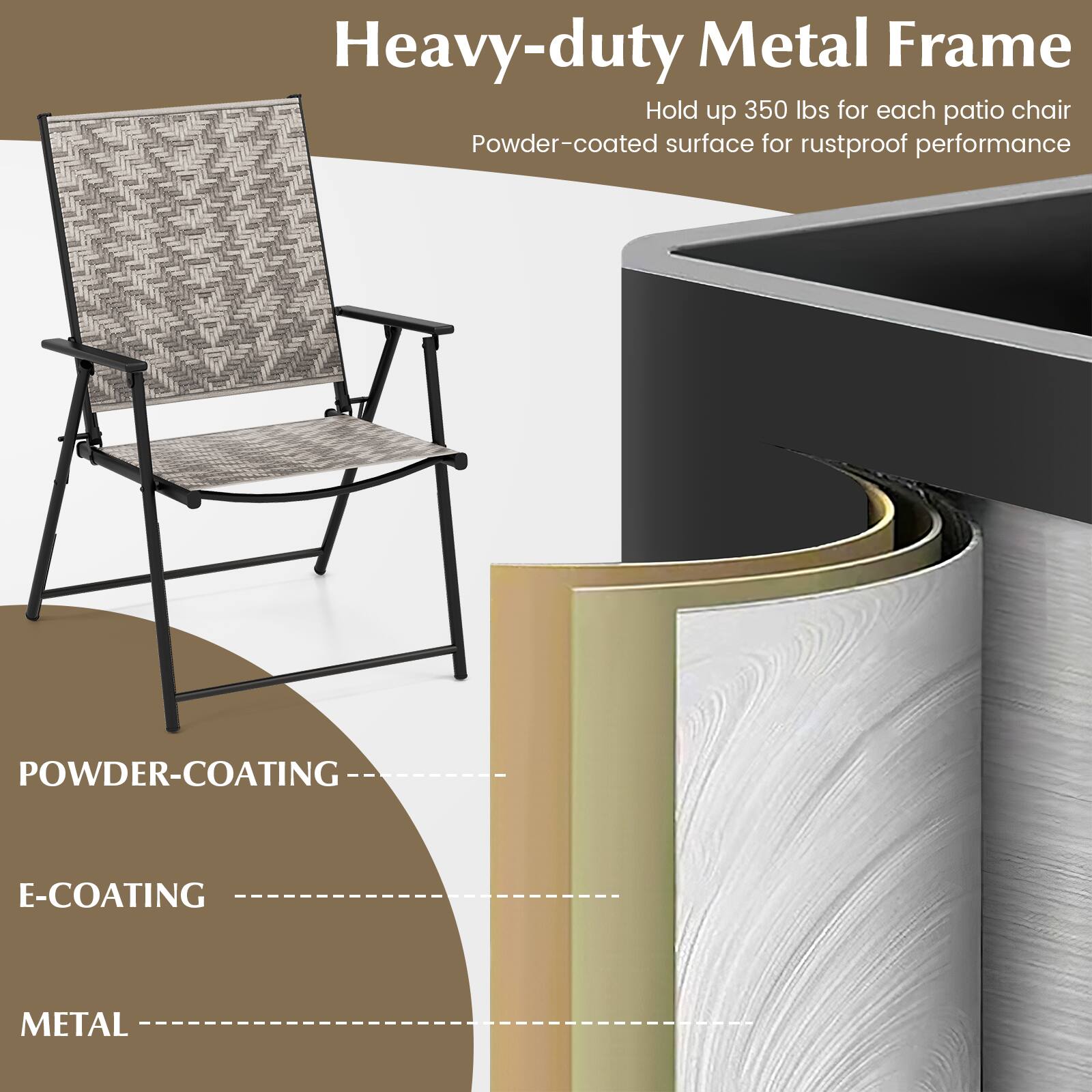 Heavy-duty Metal Frame  
Hold up 350 lbs for each patio chair  
Powder-coated surface for rustproof performance  

POWDER-COATING  
E-COATING  
METAL