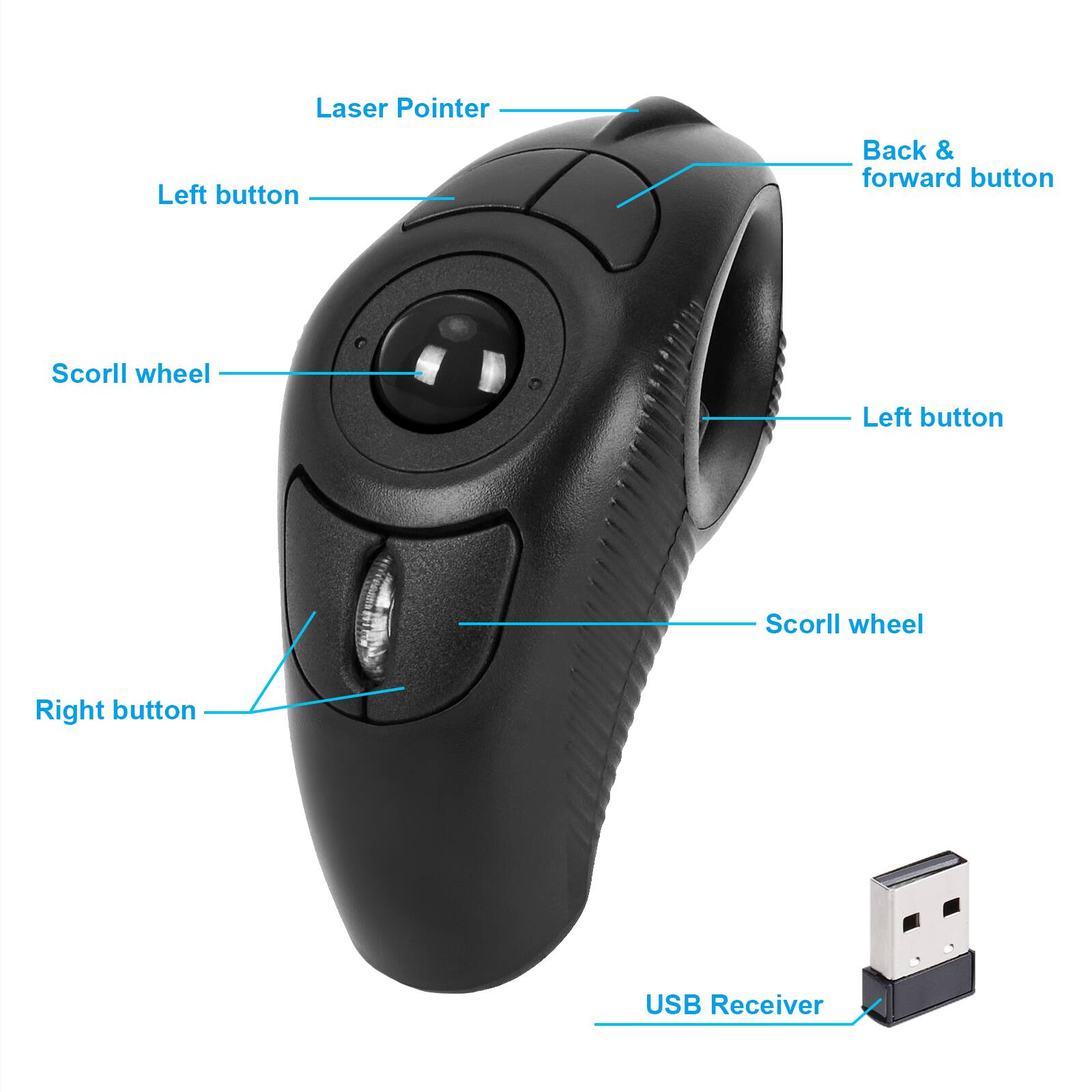 - Laser Pointer
- Left button
- Scroll wheel
- Right button
- Back & forward button
- Left button
- Scroll wheel
- USB Receiver