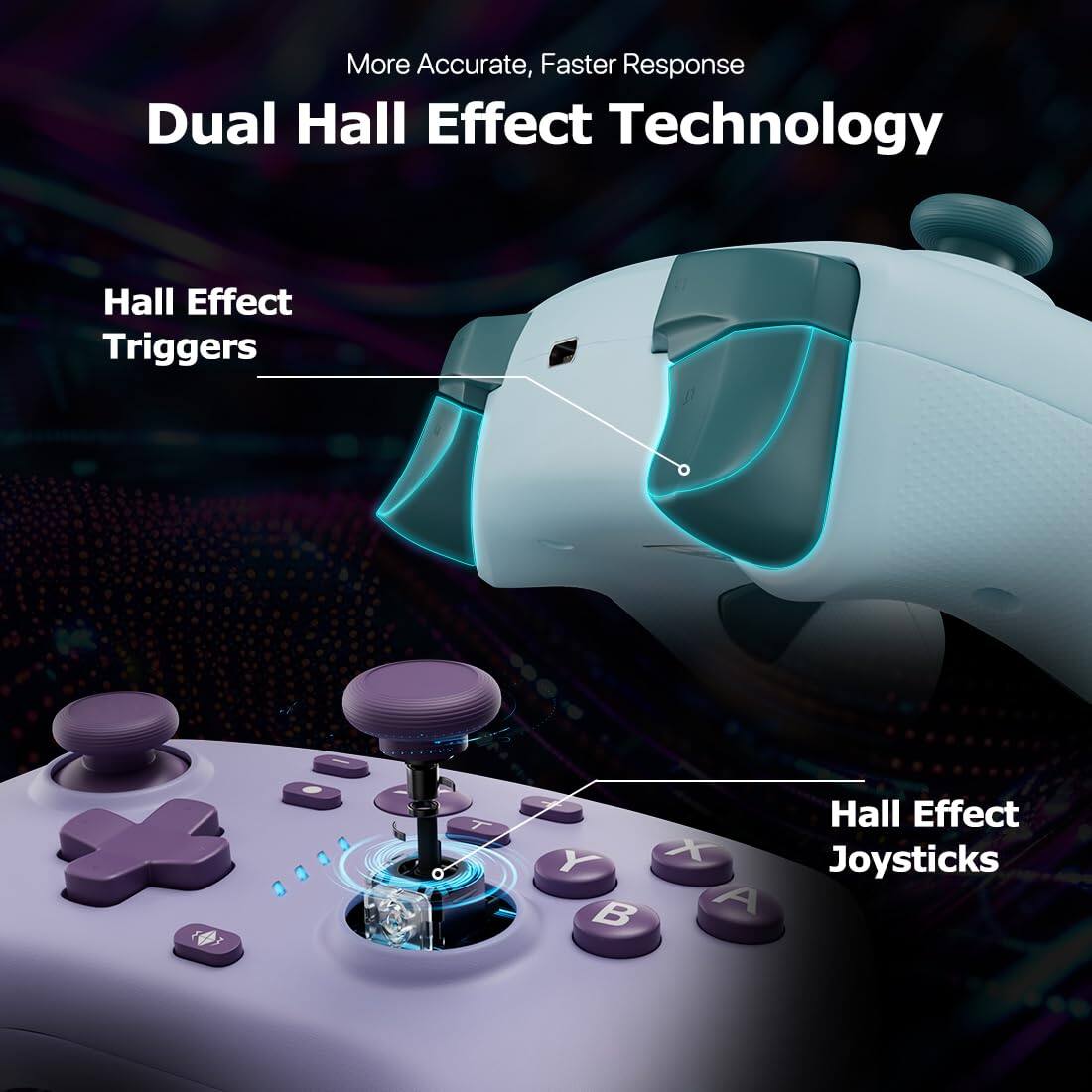More Accurate, Faster Response  
Dual Hall Effect Technology  

Hall Effect Triggers  

Hall Effect Joysticks  

Y X  
B A