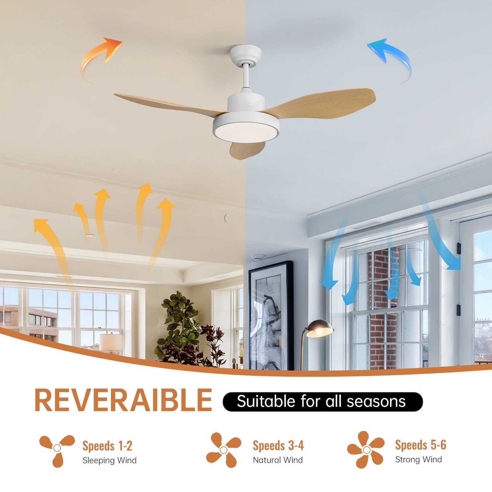 REVERSIBLE  
Suitable for all seasons  

Speeds 1-2: Sleeping Wind  
Speeds 3-4: Natural Wind  
Speeds 5-6: Strong Wind