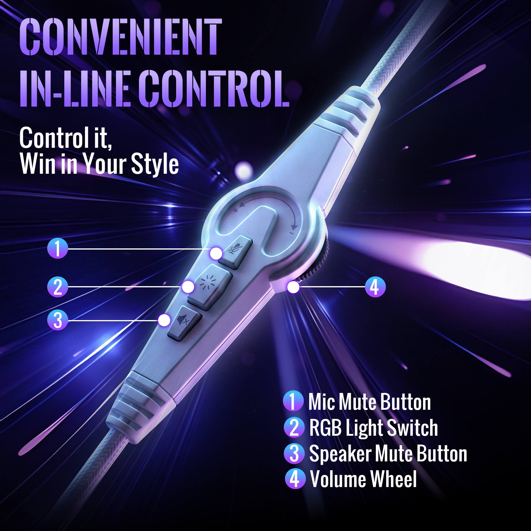CONVENIENT IN-LINE CONTROL  
Control it, Win in Your Style

1 Mic Mute Button  
2 RGB Light Switch  
3 Speaker Mute Button  
4 Volume Wheel