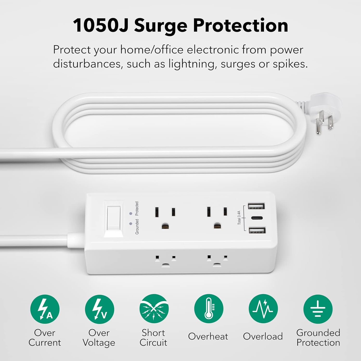 1050J Surge Protection

Protect your home/office electronic from power disturbances, such as lightning, surges or spikes.

- Protected Grounded
- Total 3.4A

Features:
- Over Current
- Over Voltage
- Short Circuit
- Overheat
- Overload
- Grounded Protection
