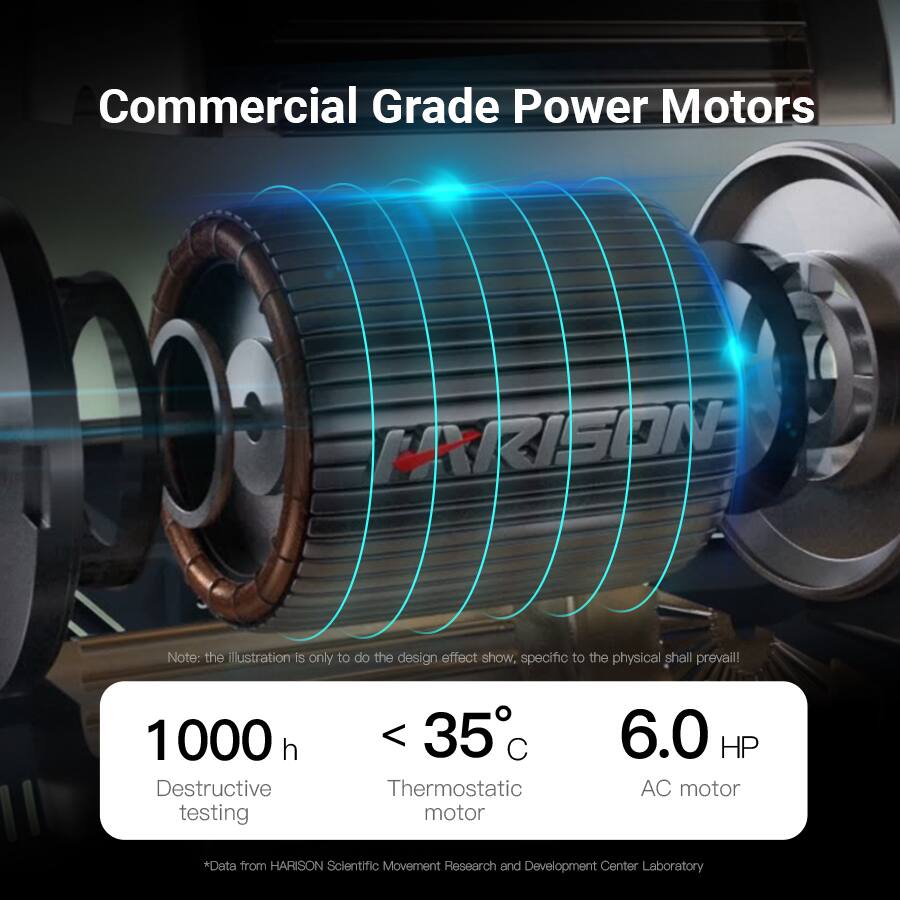 Commercial Grade Power Motors

Note: the illustration is only to do the design effect show, specific to the physical shall prevail!

- 1000 h Destructive testing
- < 35°C Thermostatic motor
- 6.0 HP AC motor

*Data from HARISON Scientific Movement Research and Development Center Laboratory