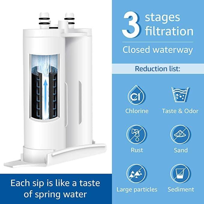 3 stages filtration  
Closed waterway  

Reduction list:  
- Chlorine  
- Taste & Odor  
- Rust  
- Sand  
- Large particles  
- Sediment  

Each sip is like a taste of spring water