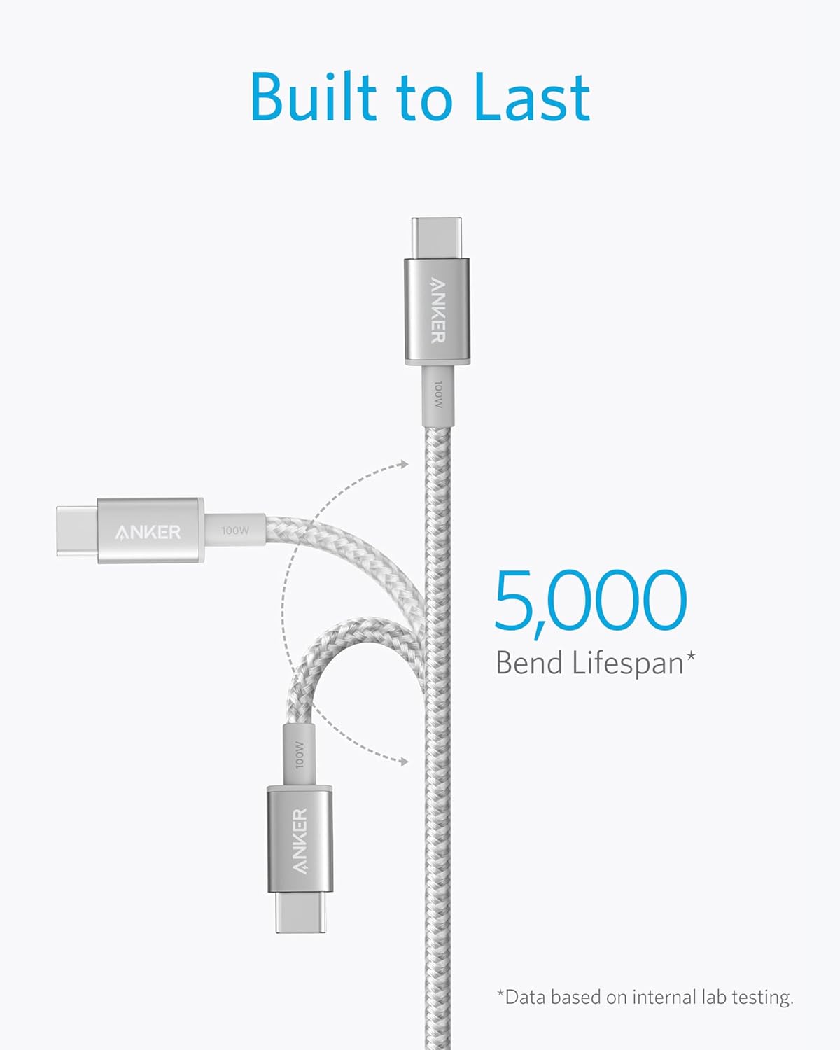 Built to Last

ANKER 100W

5,000 Bend Lifespan*

*Data based on internal lab testing.