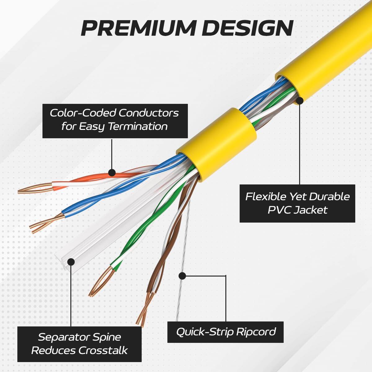 PREMIUM DESIGN

- Color-Coded Conductors for Easy Termination
- Flexible Yet Durable PVC Jacket
- Separator Spine Reduces Crosstalk
- Quick-Strip Ripcord