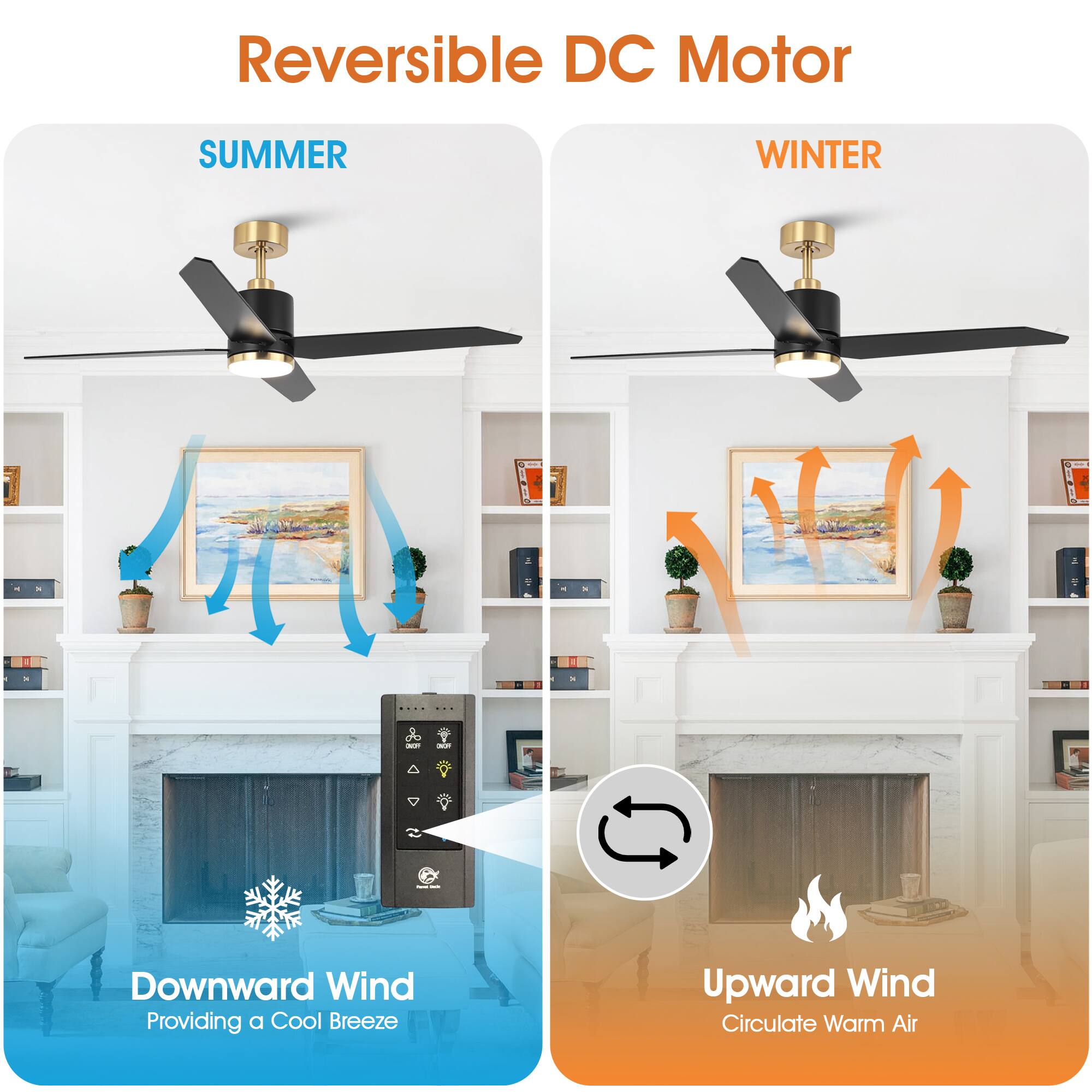 Reversible DC Motor

SUMMER
Downward Wind
Providing a Cool Breeze

WINTER
Upward Wind
Circulate Warm Air
