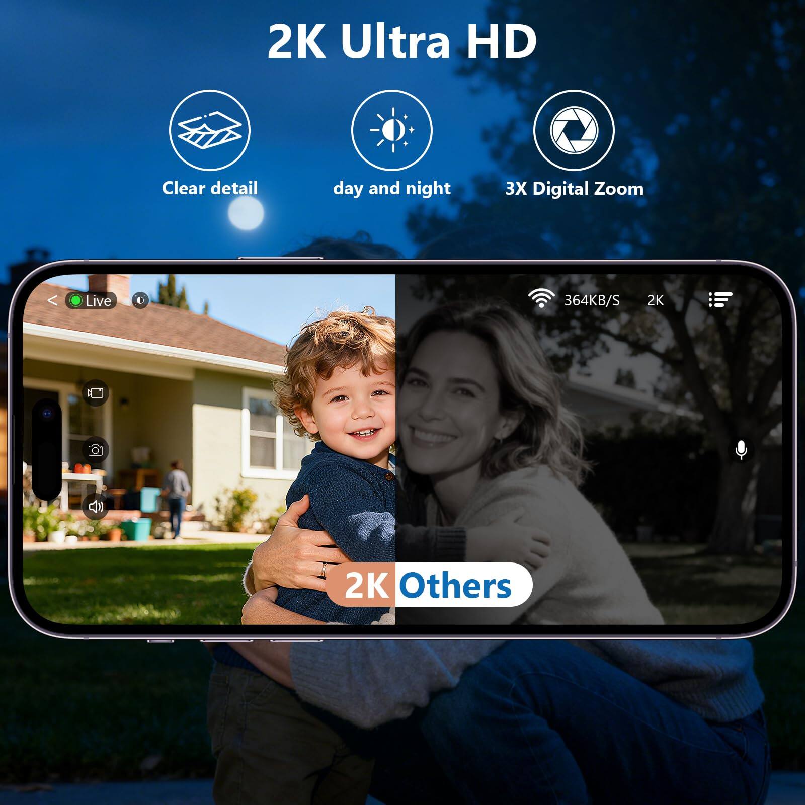 2K Ultra HD  
Clear detail day and night  
3X Digital Zoom  
Live 364KB/S  
2K Others