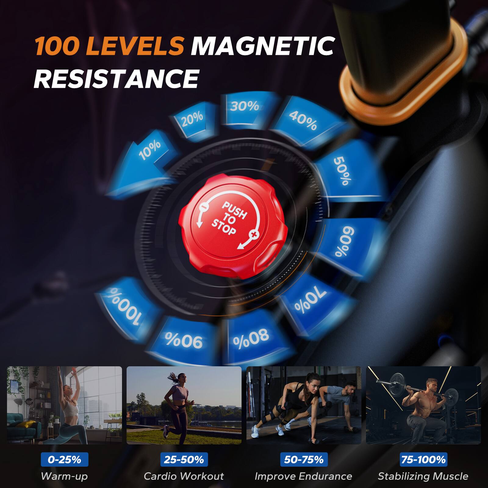 100 LEVELS MAGNETIC RESISTANCE

10% 20% 30% 40% 50% 60% 70% 80% 100%

PUSH TO STOP

0-25% Warm-up
25-50% Cardio Workout
50-75% Improve Endurance
75-100% Stabilizing Muscle