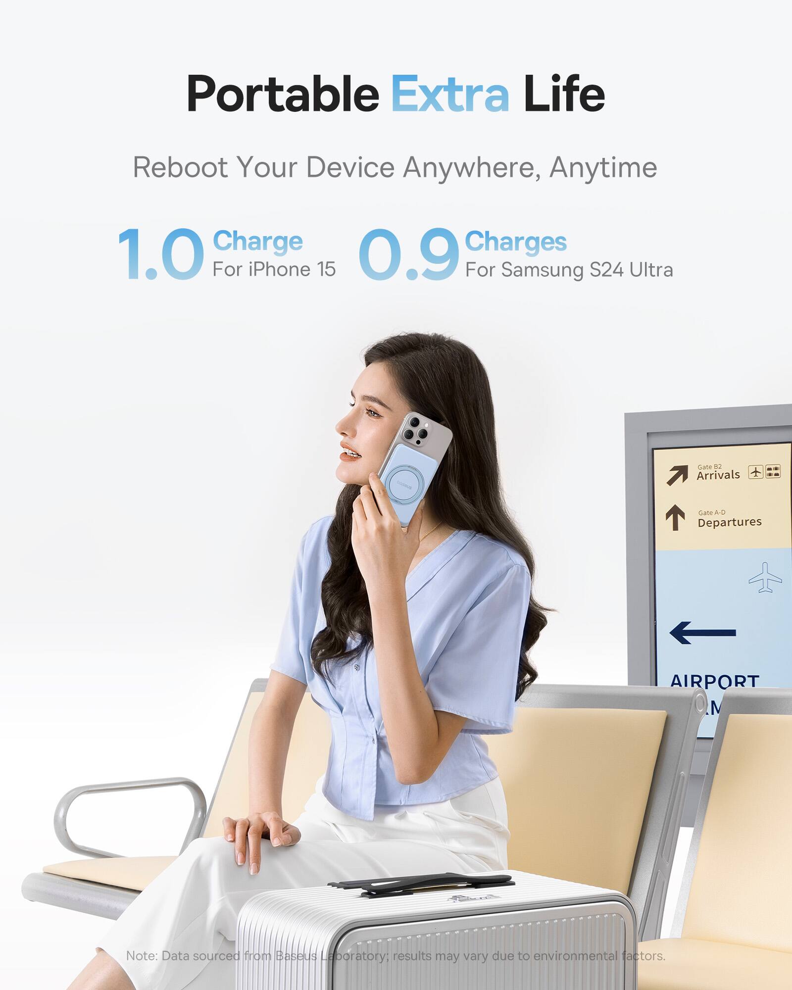 Portable Extra Life
Reboot Your Device Anywhere, Anytime
1.0 Charge For iPhone 15
0.9 Charges For Samsung S24 Ultra
Gate 82 Arrivals
A-D Departures
AIRPORT
Note: Data sourced from Bascus Laboratory; results may vary due to environmental factors.