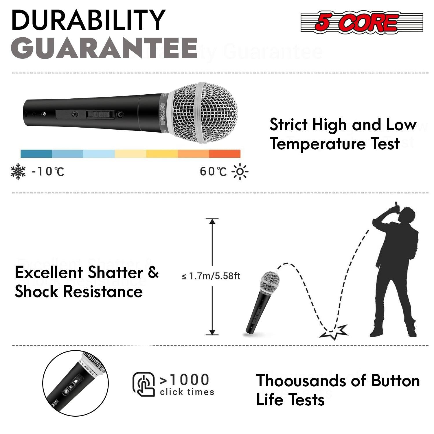 **Durability Guarantee**

- **Strict High and Low Temperature Test**
  - -10°C to 60°C

- **Excellent Shatter & Shock Resistance**
  - 1.7m/5.58ft

- **>1000 Click Times**
  - Thousands of Button Life Tests