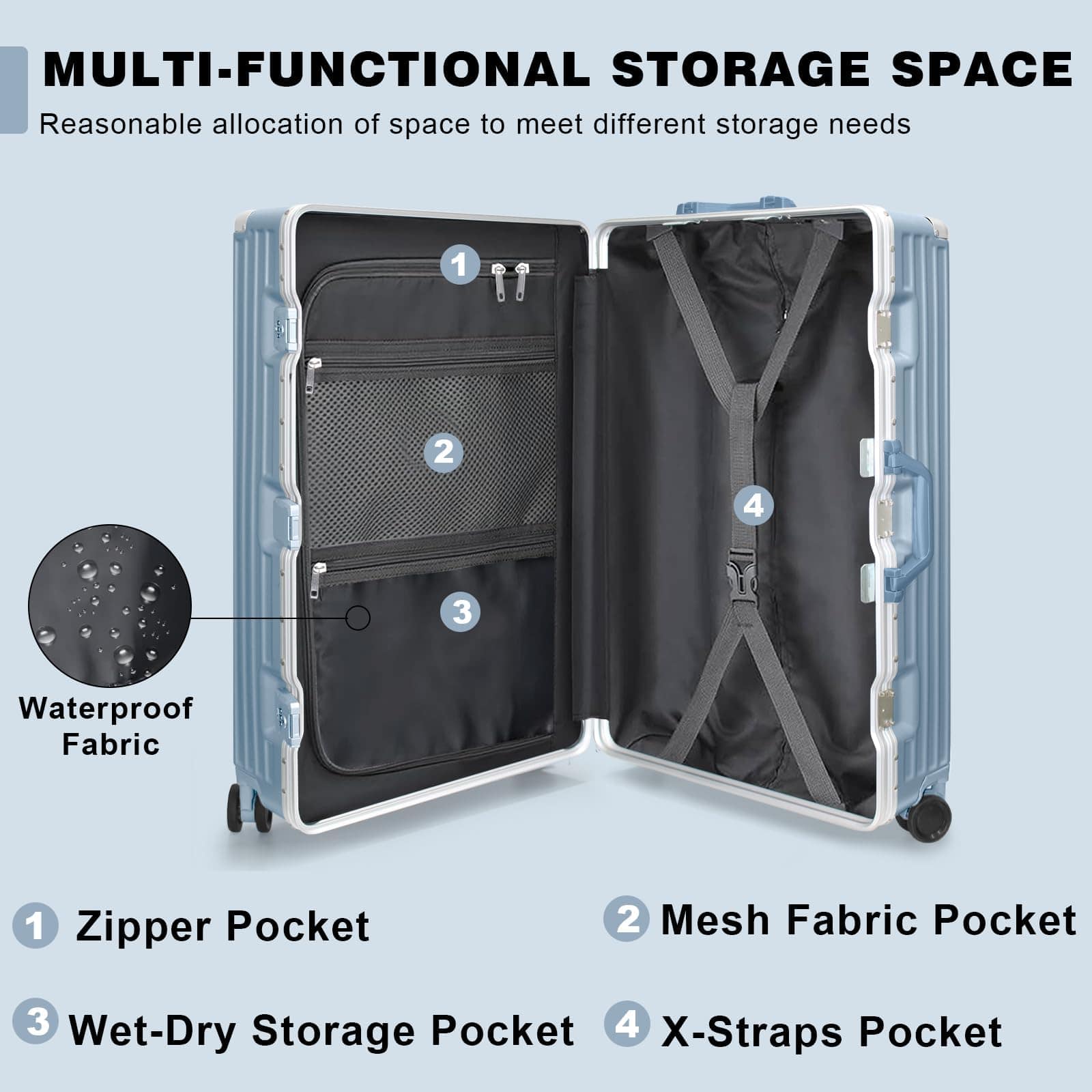 Brick Attic 28 Inch Luggage PC+ABS Aluminum Frame Zipperless