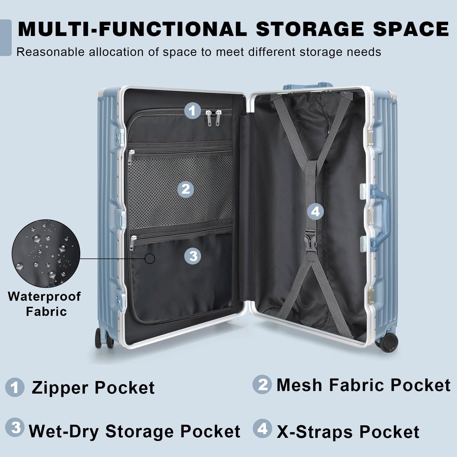 MULTI-FUNCTIONAL STORAGE SPACE  
Reasonable allocation of space to meet different storage needs  

1. Zipper Pocket  
2. Mesh Fabric Pocket  
3. Wet-Dry Storage Pocket  
4. X-Straps Pocket  

Waterproof Fabric