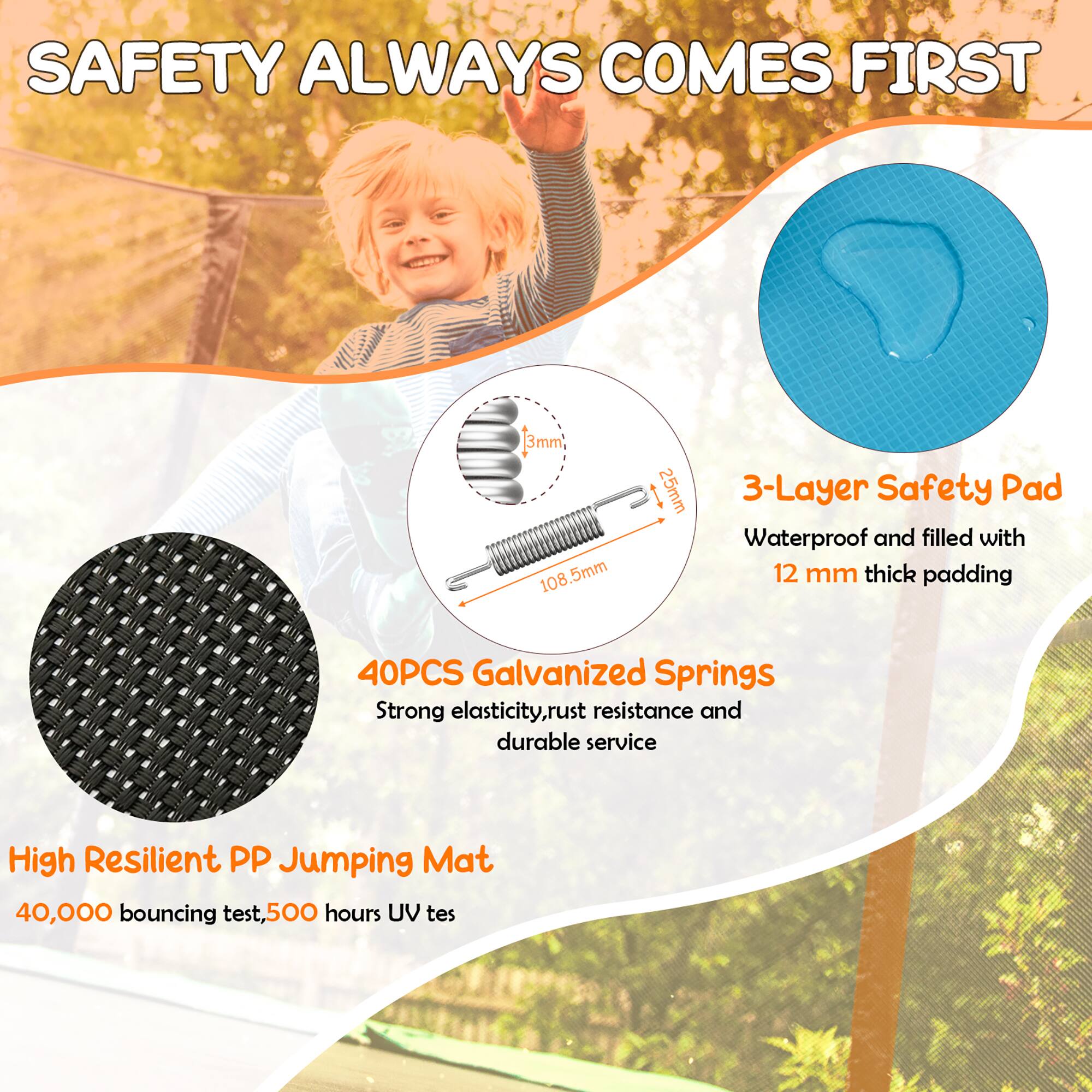 SAFETY ALWAYS COMES FIRST

- 3-Layer Safety Pad
  - Waterproof and filled with 12 mm thick padding

- 40PCS Galvanized Springs
  - Strong elasticity, rust resistance, and durable service

- High Resilient PP Jumping Mat
  - 40,000 bouncing test, 500 hours UV test