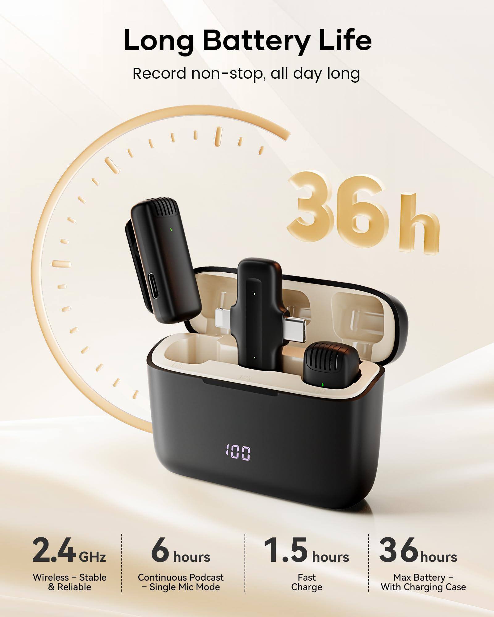 Long Battery Life  
Record non-stop, all day long  
36h  

2.4 GHz  
Wireless - Stable & Reliable  

6 hours  
Continuous Podcast - Single Mic Mode  

1.5 hours  
Fast Charge  

36 hours  
Max Battery - With Charging Case