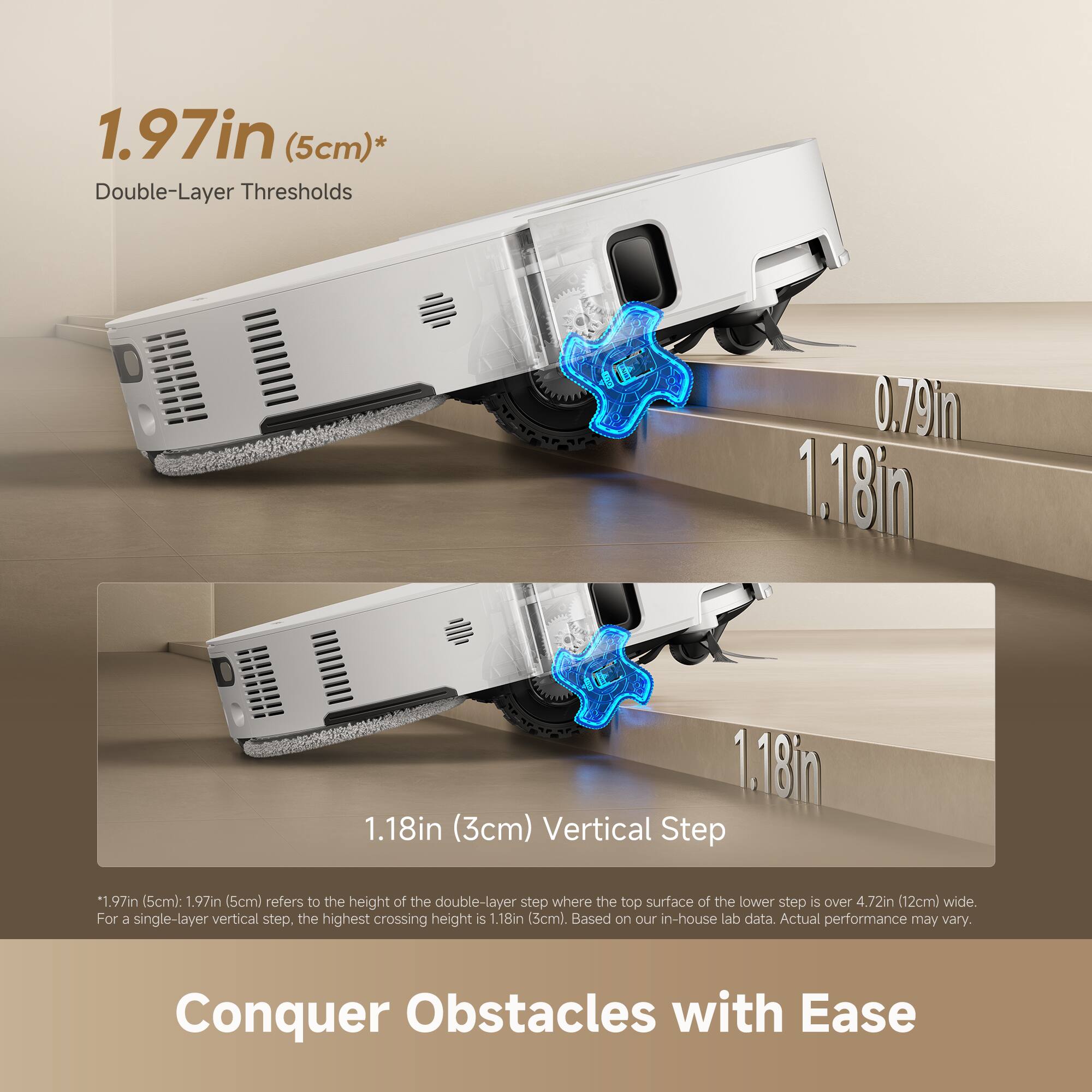 1.97in (5cm)* Double-Layer Thresholds  
0.79in 118in 1.18m 1.18in (3cm) Vertical Step  

*1.97in (5cm): 1.97in (5cm) refers to the height of the double-layer step where the top surface of the lower step is over 4.72in (12cm) wide. For a single-layer vertical step, the highest crossing height is 1.18in (3cm). Based on our in-house lab data. Actual performance may vary.  

Conquer Obstacles with Ease