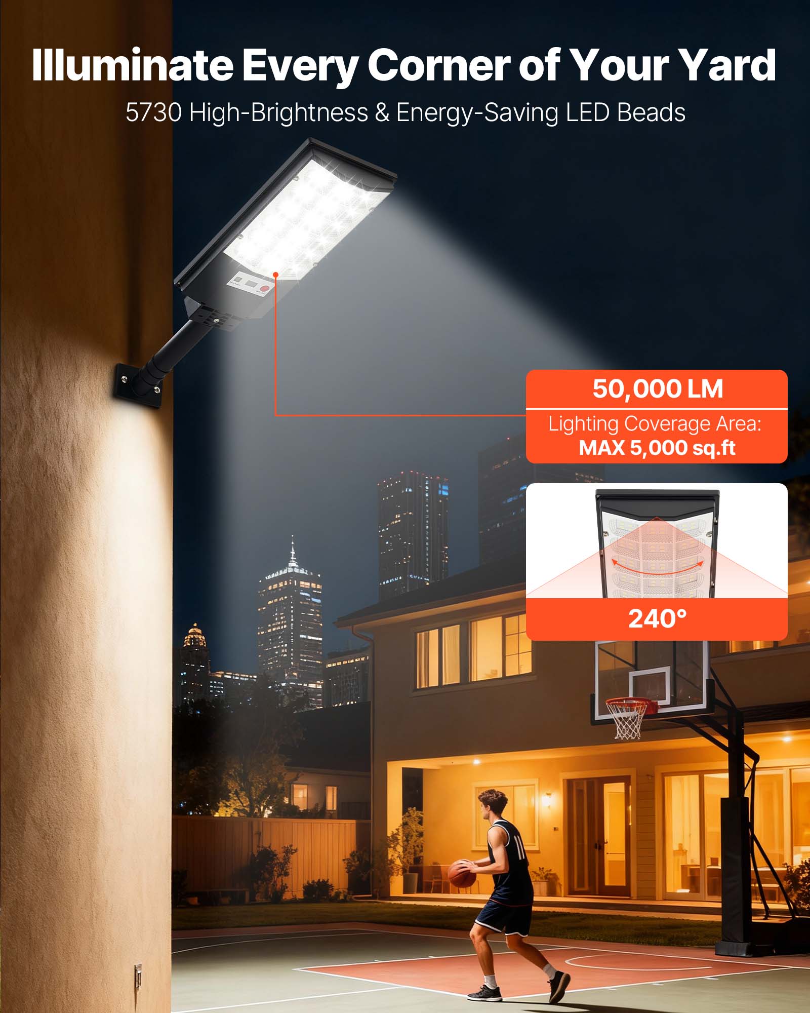 Illuminate Every Corner of Your Yard  
5730 High-Brightness & Energy-Saving LED Beads  

50,000 LM  
Lighting Coverage Area: MAX 5,000 sq.ft  

240°
