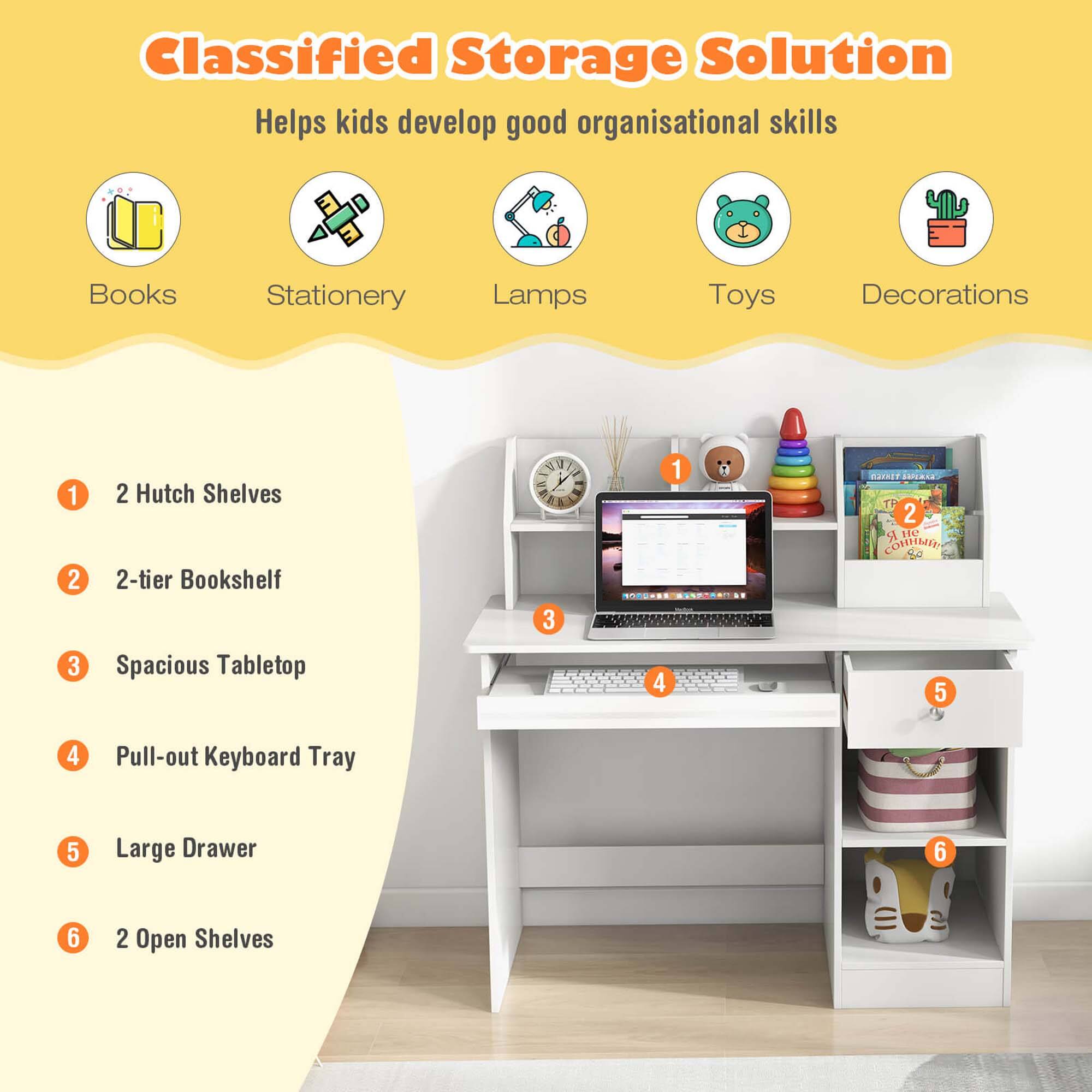 **Classified Storage Solution**  
Helps kids develop good organisational skills

- Books
- Stationery
- Lamps
- Toys
- Decorations

1. 2 Hutch Shelves
2. 2-tier Bookshelf
3. Spacious Tabletop
4. Pull-out Keyboard Tray
5. Large Drawer
6. 2 Open Shelves