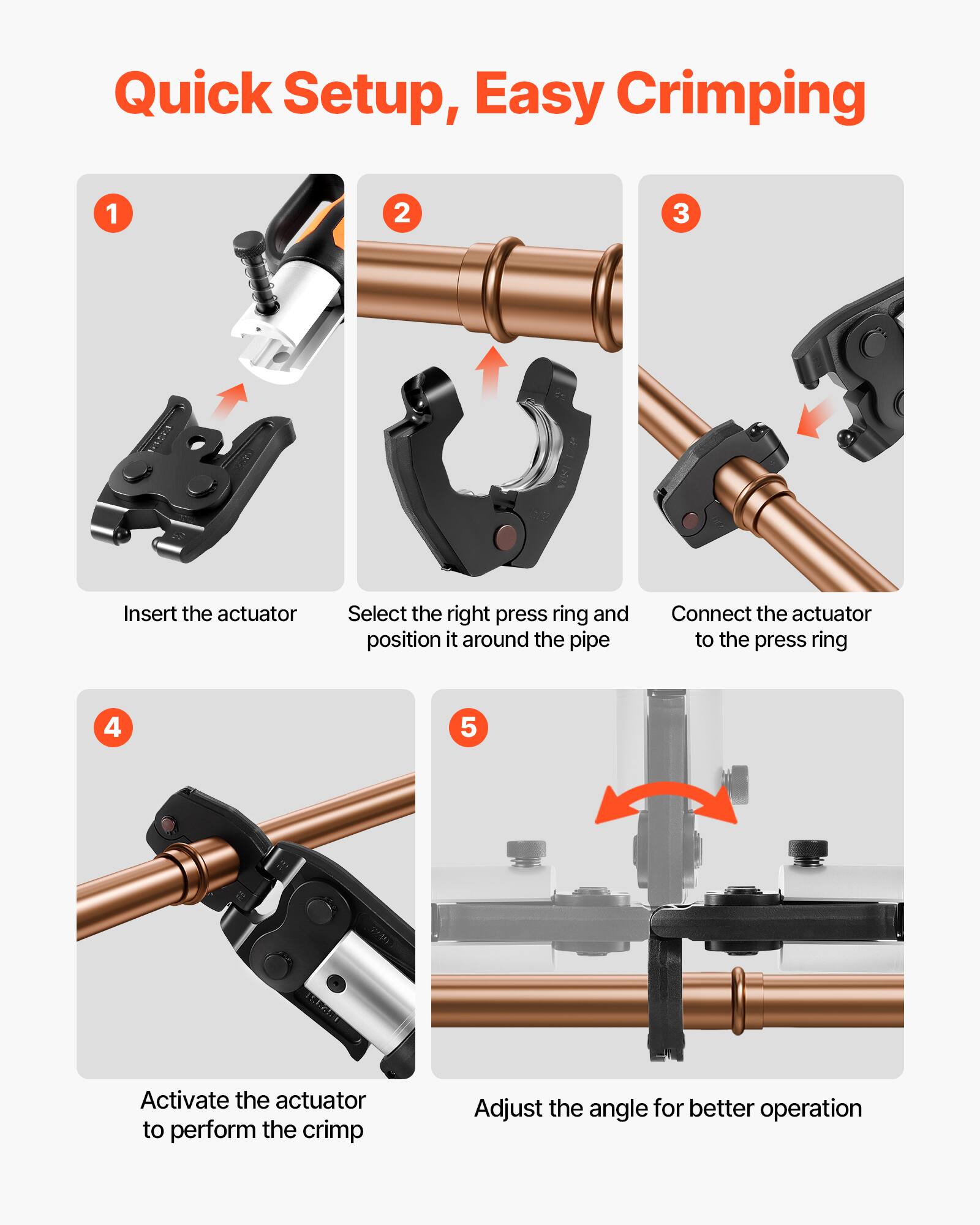 Quick Setup, Easy Crimping

1. Insert the actuator
2. Select the right press ring and position it around the pipe
3. Connect the actuator to the press ring
4. Activate the actuator to perform the crimp
5. Adjust the angle for better operation