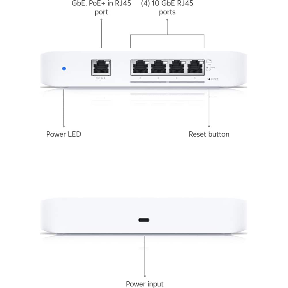 Ubiquiti Flex XG 4 Port 10G Managed Network Switch USW Flex XG