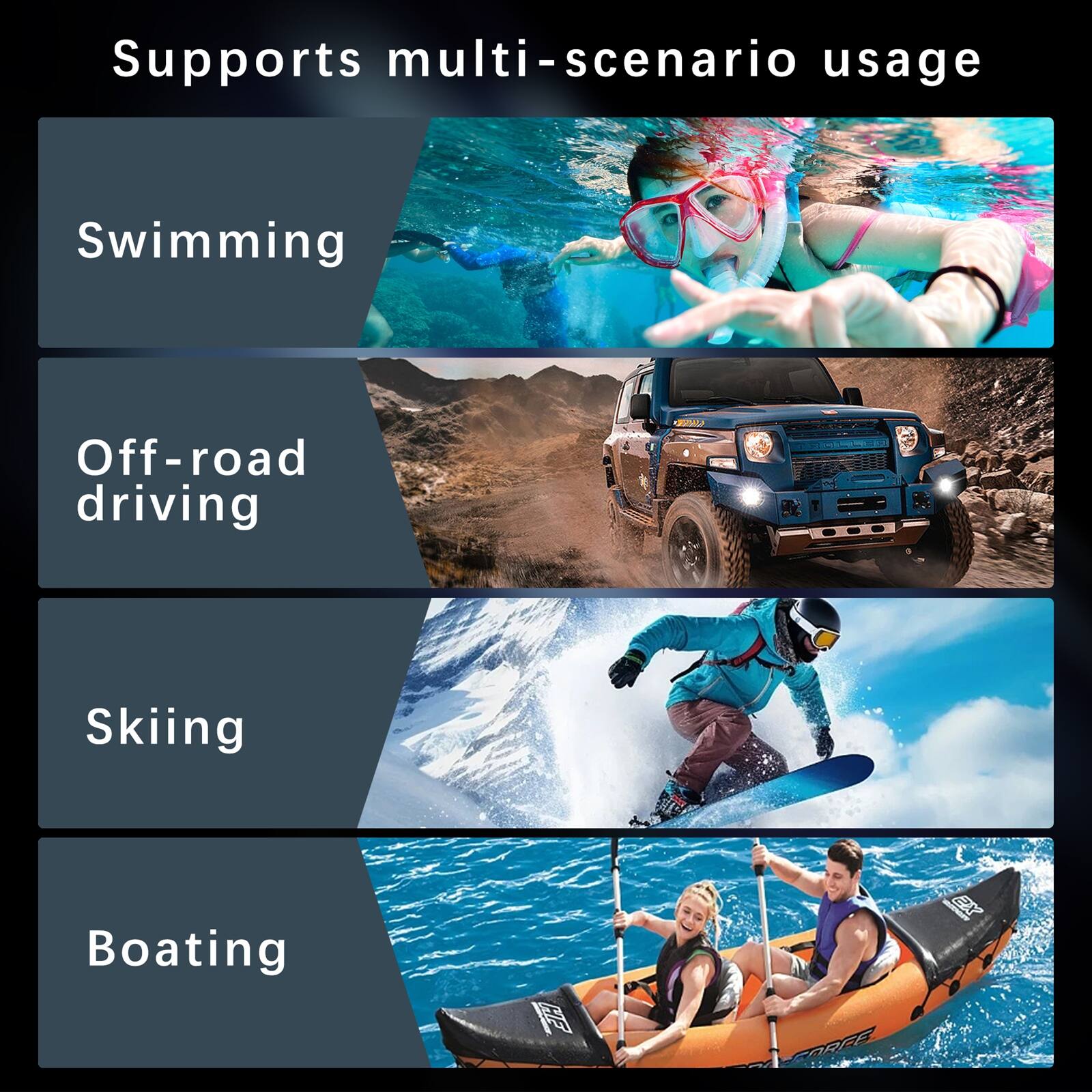 Supports multi-scenario usage

Swimming

Off-road driving

Skiing

Boating