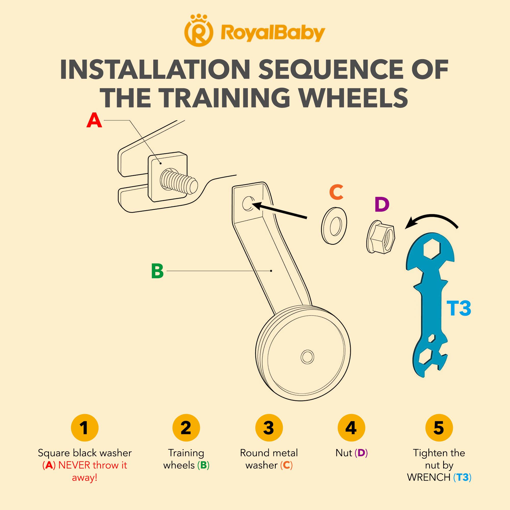 **RoyalBaby**

**INSTALLATION SEQUENCE OF THE TRAINING WHEELS**

1. Square black washer (A)  
   **NEVER throw it away!**

2. Training wheels (B)

3. Round metal washer (C)

4. Nut (D)

5. Tighten the nut by WRENCH (T3)