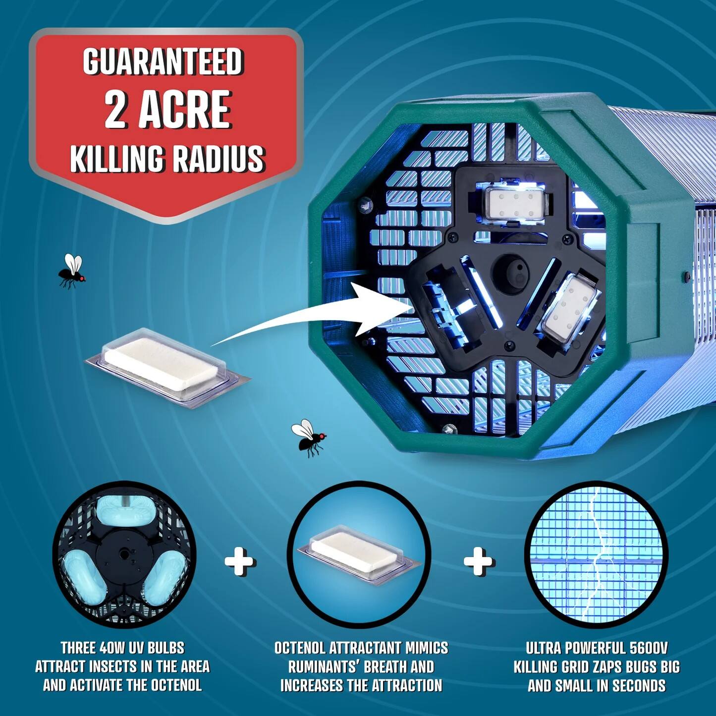 GUARANTEED 2 ACRE KILLING RADIUS

THREE 40W UV BULBS ATTRACT INSECTS IN THE AREA AND ACTIVATE THE OCTENOL

OCTENOL ATTRACTANT MIMICS RUMINANTS' BREATH AND INCREASES THE ATTRACTION

ULTRA POWERFUL 5600V KILLING GRID ZAPS BUGS BIG AND SMALL IN SECONDS