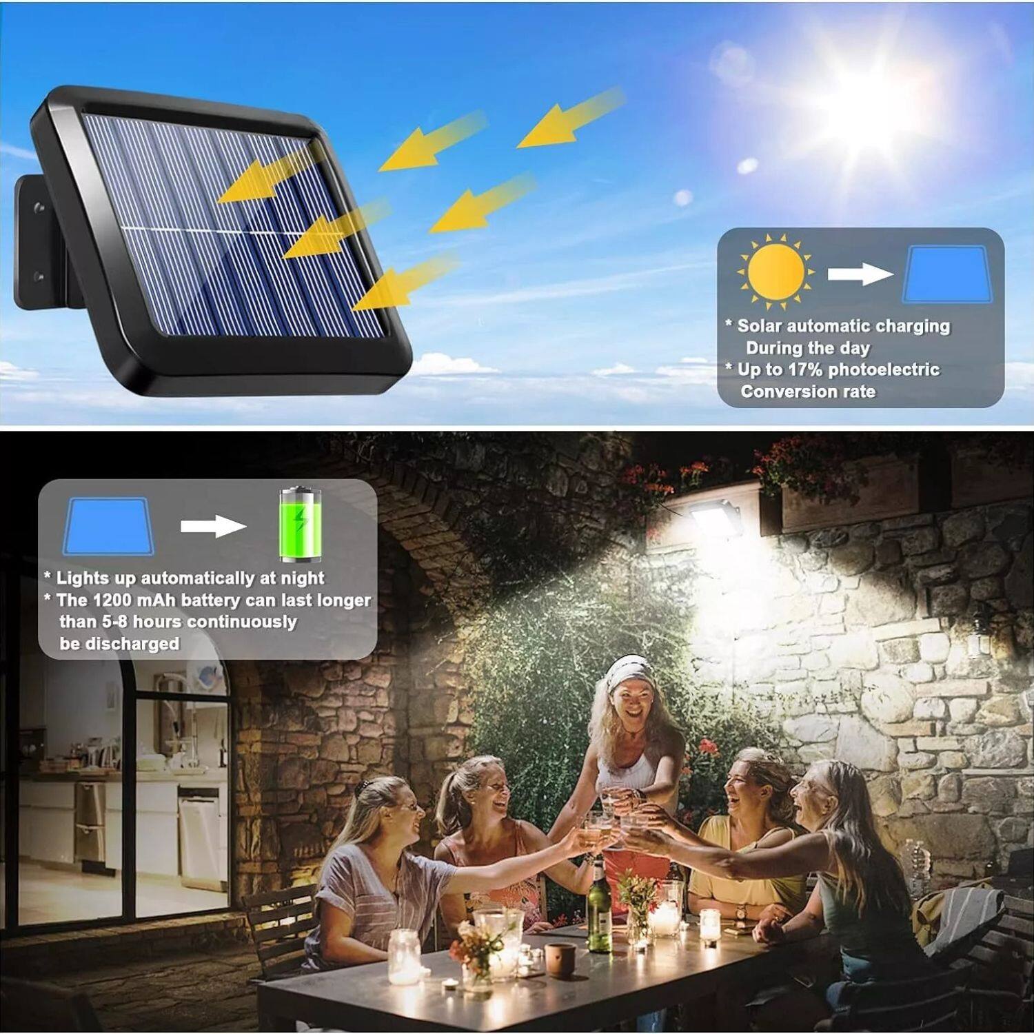 Solar automatic charging During the day Up to 17% photoelectric Conversion rate

Lights up automatically at night * The 1200 mAh battery can last longer than 5-8 hours continuously be discharged