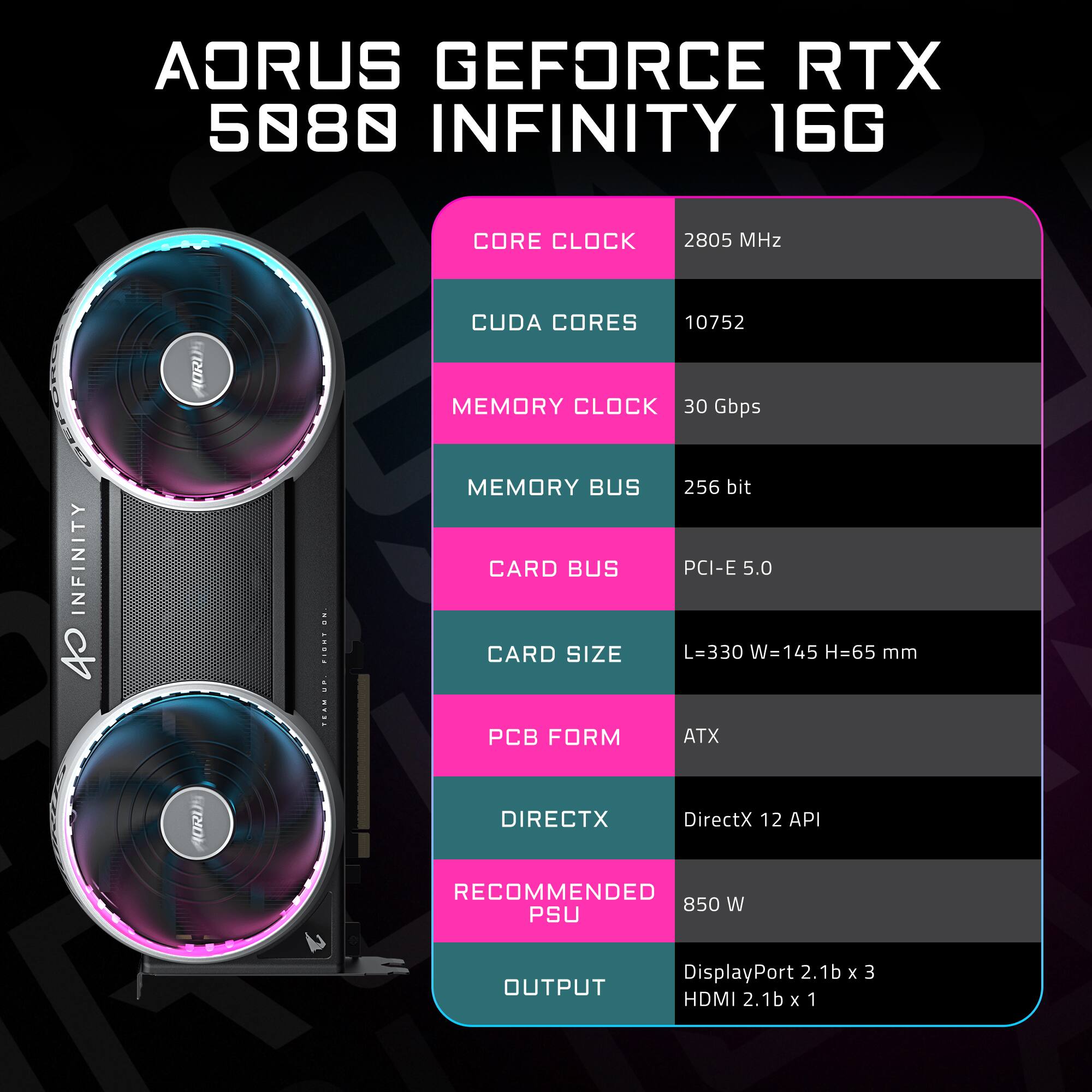 AORUS GEFORCE RTX 5080 INFINITY 16G

CORE CLOCK: 2805 MHz
CUDA CORES: 10752
MEMORY CLOCK: 30 Gbps
MEMORY BUS: 256 bit
CARD BUS: PCI-E 5.0
CARD SIZE: L=330 W=145 H=65 mm
PCB FORM: ATX
DIRECTX: DirectX 12 API
RECOMMENDED PSU OUTPUT: 850 W
OUTPUT: DisplayPort 2.1b x 3, HDMI 2.1b x 1