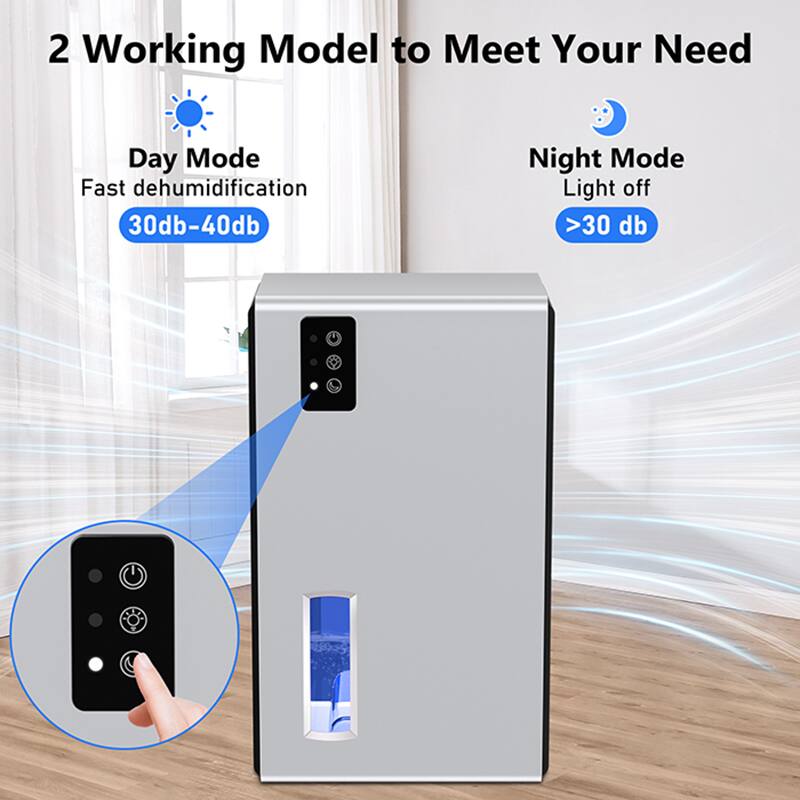 2 Working Model to Meet Your Need

Day Mode
Fast dehumidification
30db-40db

Night Mode
Light off
>30 db