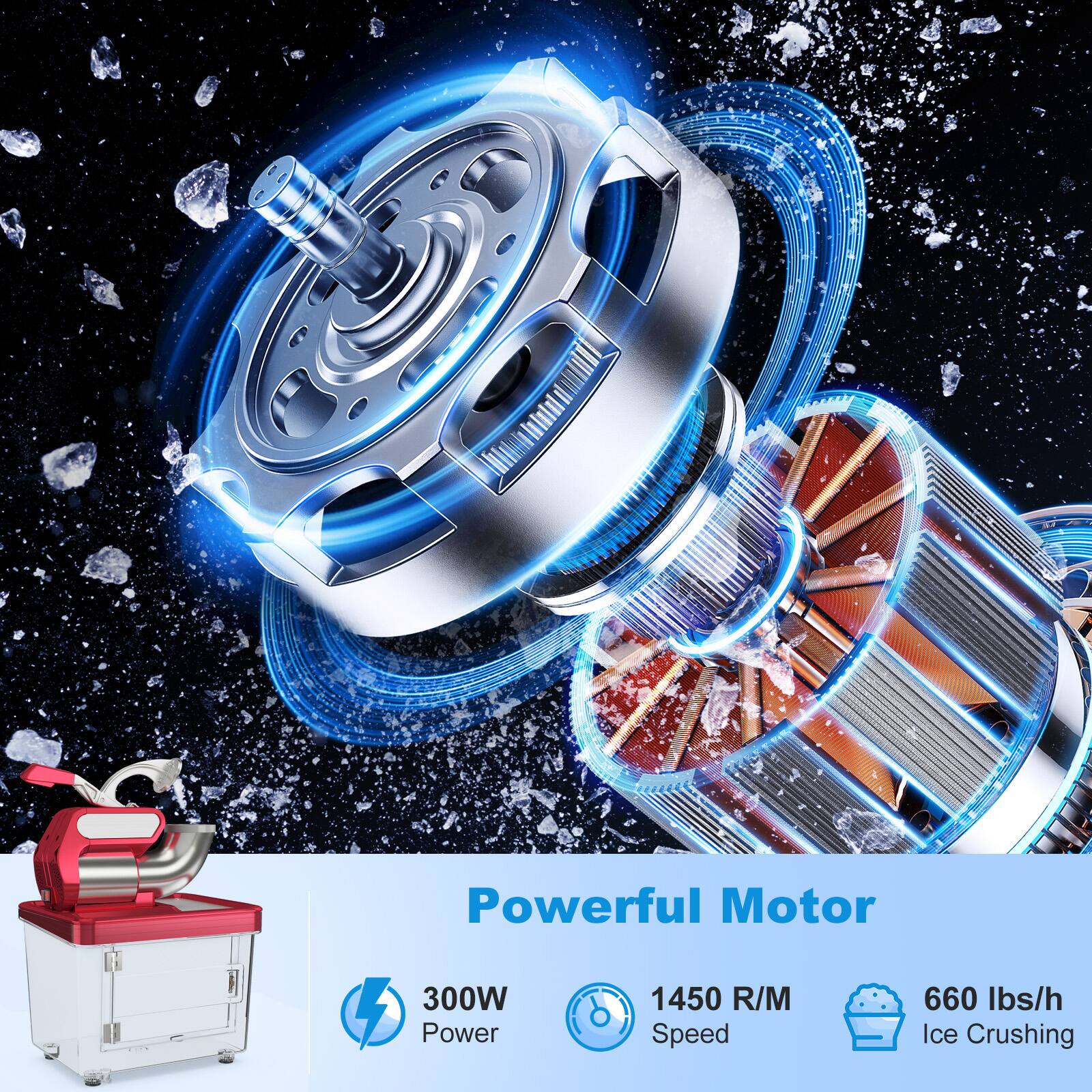 Powerful Motor  
300W Power  
1450 R/M Speed  
660 lbs/h Ice Crushing