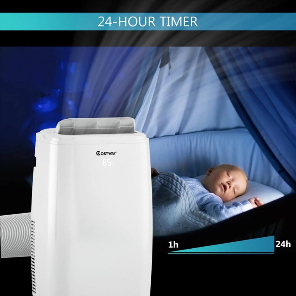 24-HOUR TIMER

COSTWAY 65

1h 24h