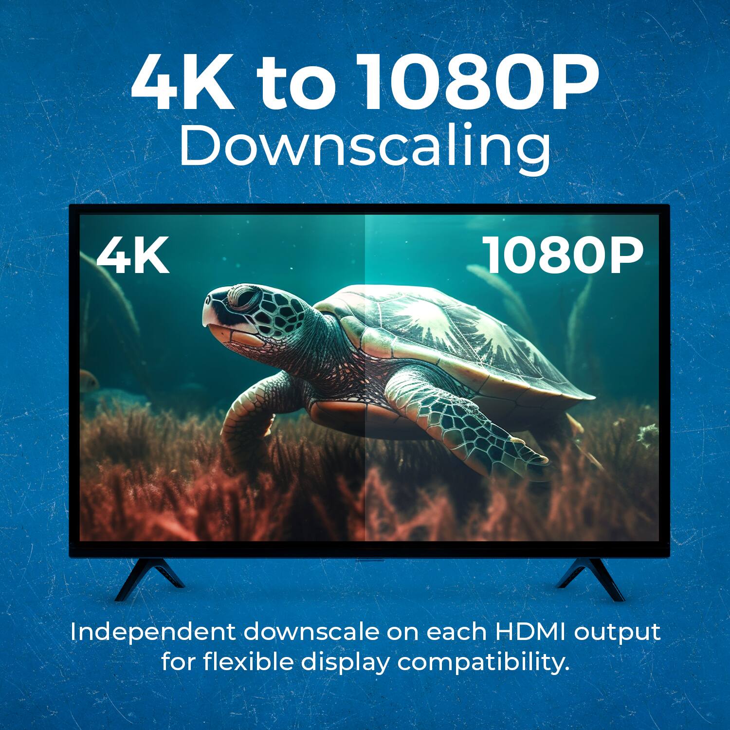 4K to 1080P Downscaling  
4K 1080P  
Independent downscale on each HDMI output for flexible display compatibility.