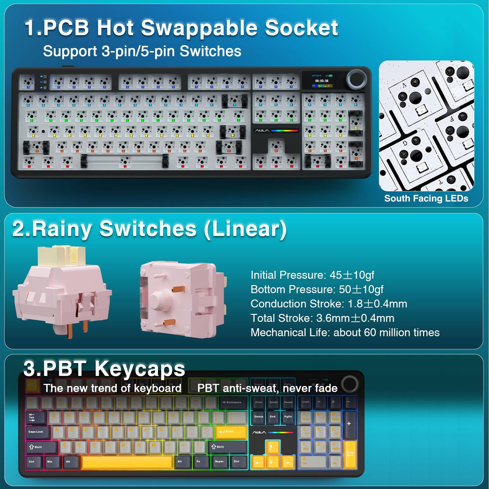 1. PCB Hot Swappable Socket  
   Support 3-pin/5-pin Switches  
   South Facing LEDs  

2. Rainy Switches (Linear)  
   Initial Pressure: 45±10gf  
   Bottom Pressure: 50±10gf  
   Conduction Stroke: 1.8±0.4mm  
   Total Stroke: 3.6mm±0.4mm  
   Mechanical Life: about 60 million times  

3. PBT Keycaps  
   The new trend of keyboard  
   PBT anti-sweat, never fade