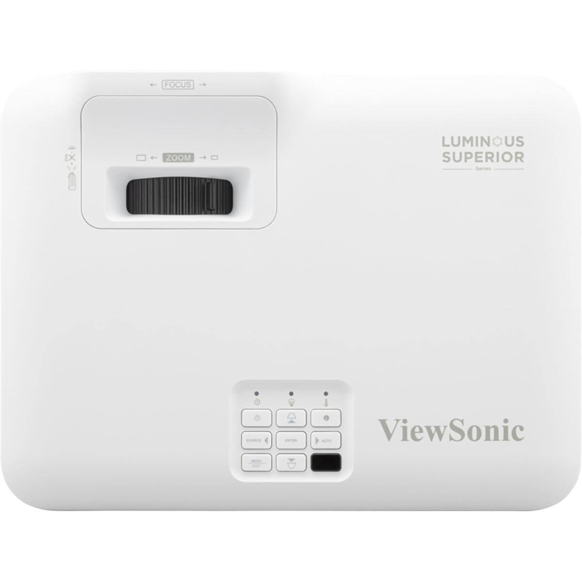 FOCUS  
ZOOM  
LUMINUS SUPERIOR Series  
SOURCE  
RITHI  
AUTO  
ViewSonic