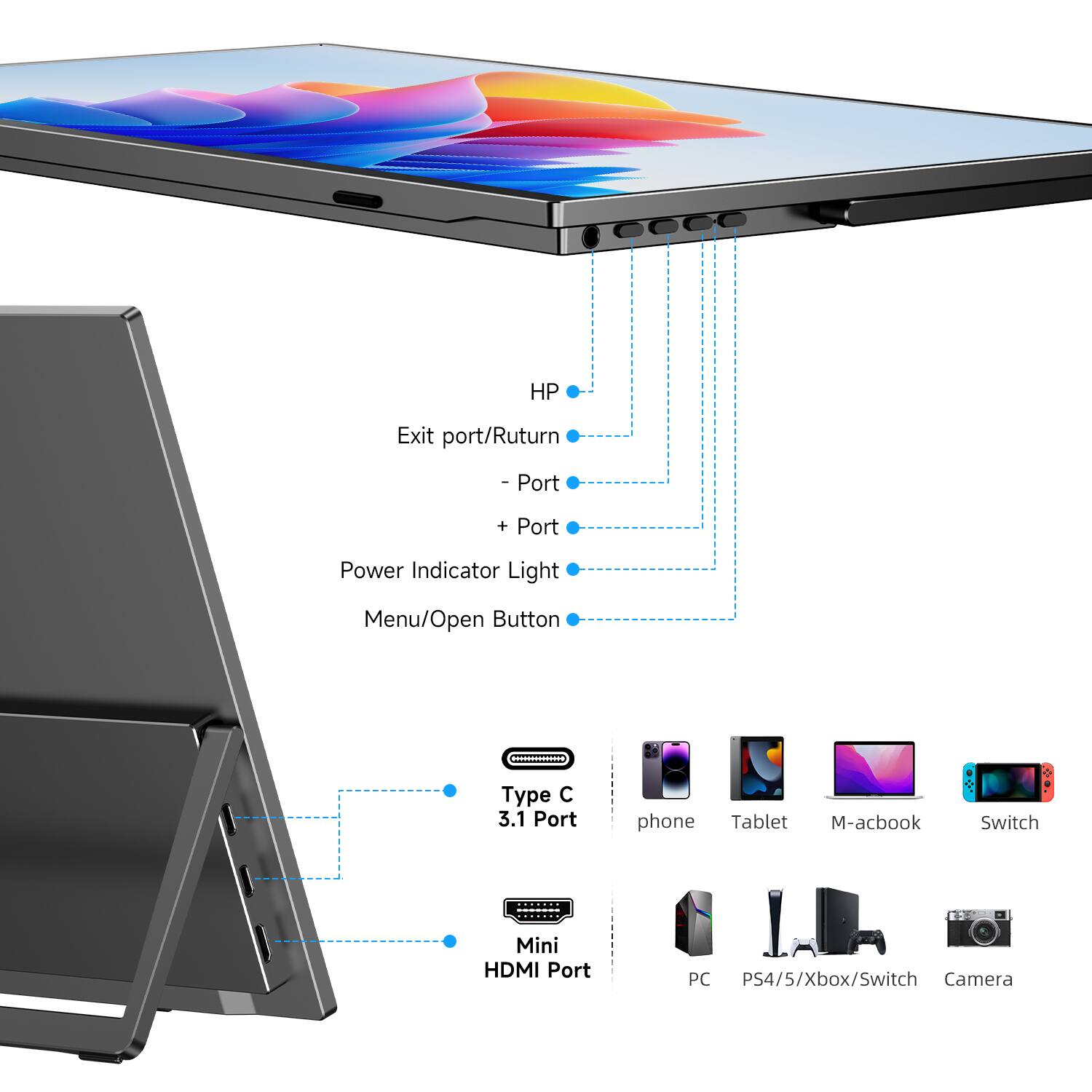HP  
Exit port/Return  
- Port  
+ Port  
Power Indicator Light  
Menu/Open Button  
Type C 3.1 Port  
phone  
Tablet  
M-acbook  
Switch  
Mini HDMI Port  
PC PS4/5/Xbox/Switch Camera