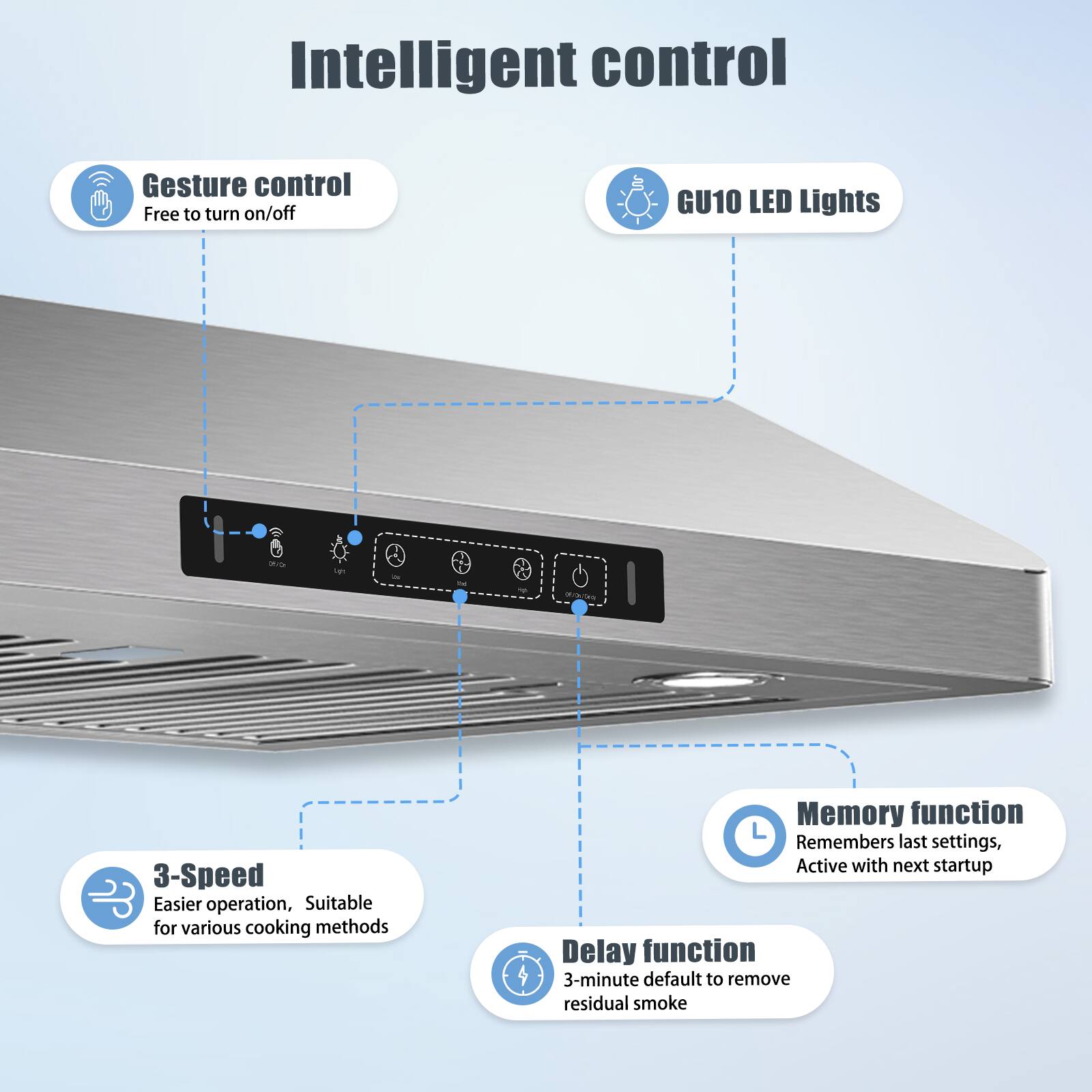 Intelligent control

Gesture control - Free to turn on/off
GU10 LED Lights
3-Speed - Easier operation, Suitable for various cooking methods
Memory function - Remembers last settings, Active with next startup
Delay function - 3-minute default to remove residual smoke