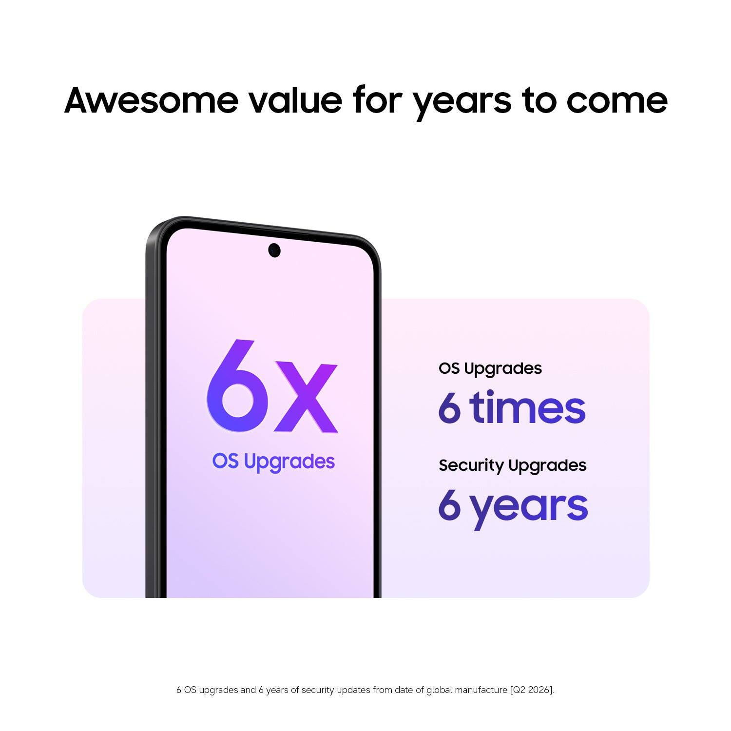 Awesome value for years to come

6x OS Upgrades  
OS Upgrades 6 times  
Security Upgrades 6 years  

6 OS upgrades and 6 years of security updates from date of global manufacture [Q2 2026]