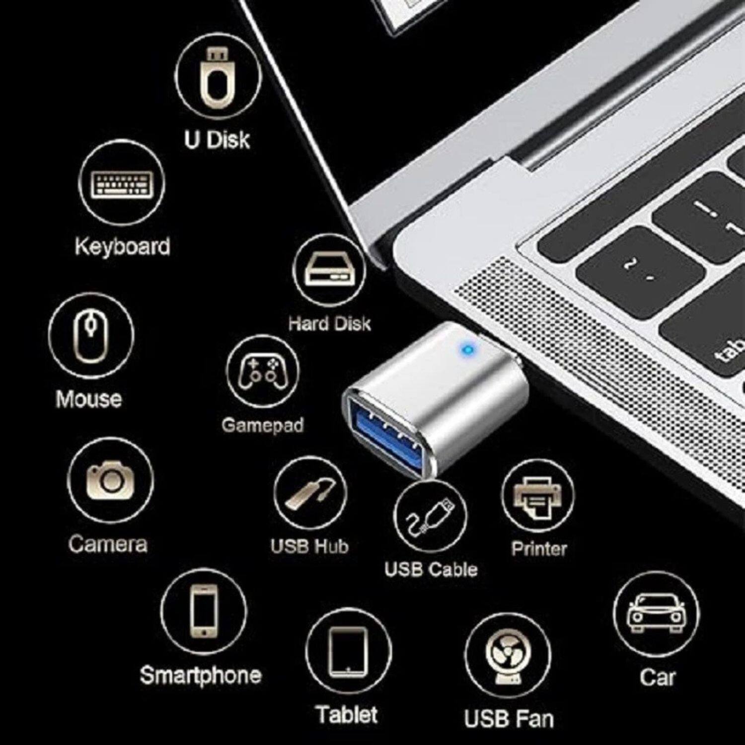 U Disk  
Keyboard  
Mouse  
Hard Disk  
Gamepad  
Camera  
USB Hub  
USB Cable  
Printer  
Smartphone  
Tablet  
USB Fan  
Car