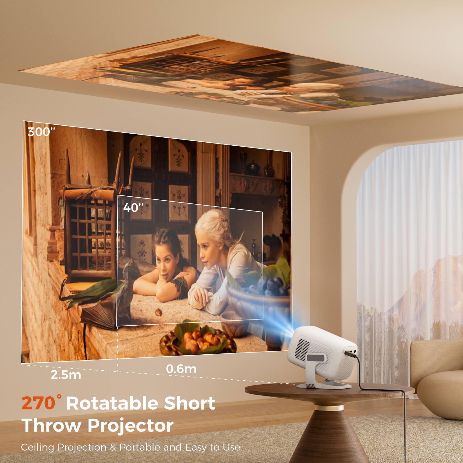 270° Rotatable Short Throw Projector  
Ceiling Projection & Portable and Easy to Use  

300"  
40"  
2.5m  
0.6m
