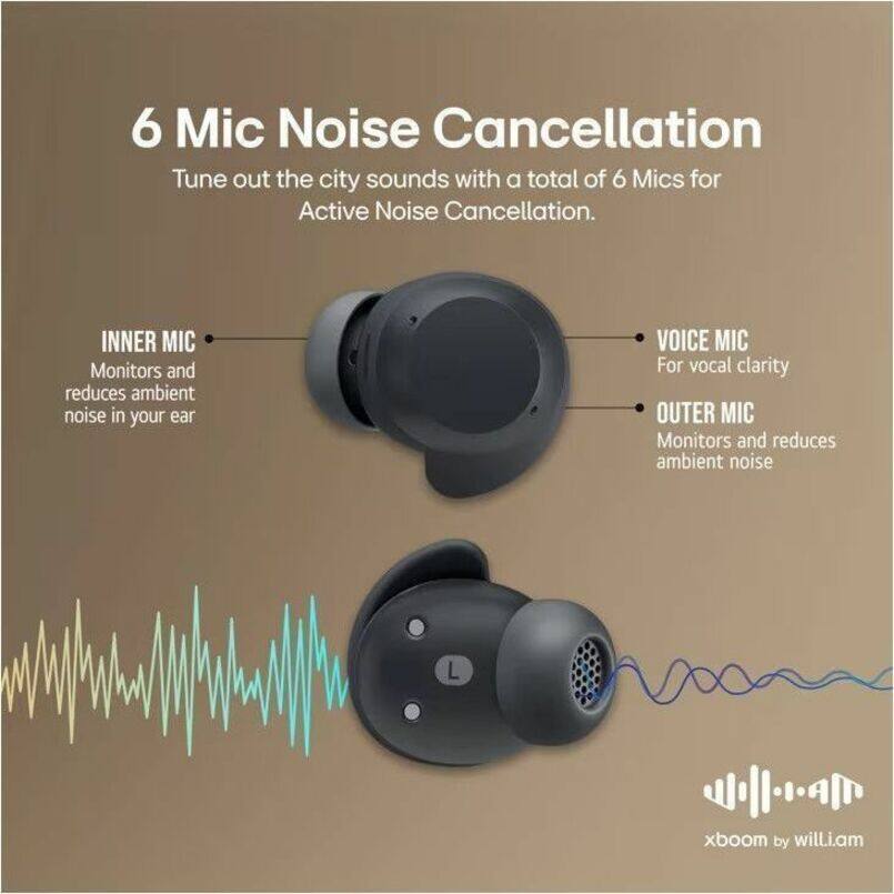 6 Mic Noise Cancellation  
Tune out the city sounds with a total of 6 Mics for Active Noise Cancellation.

INNER MIC  
Monitors and reduces ambient noise in your ear

VOICE MIC  
For vocal clarity

OUTER MIC  
Monitors and reduces ambient noise

xboom by william