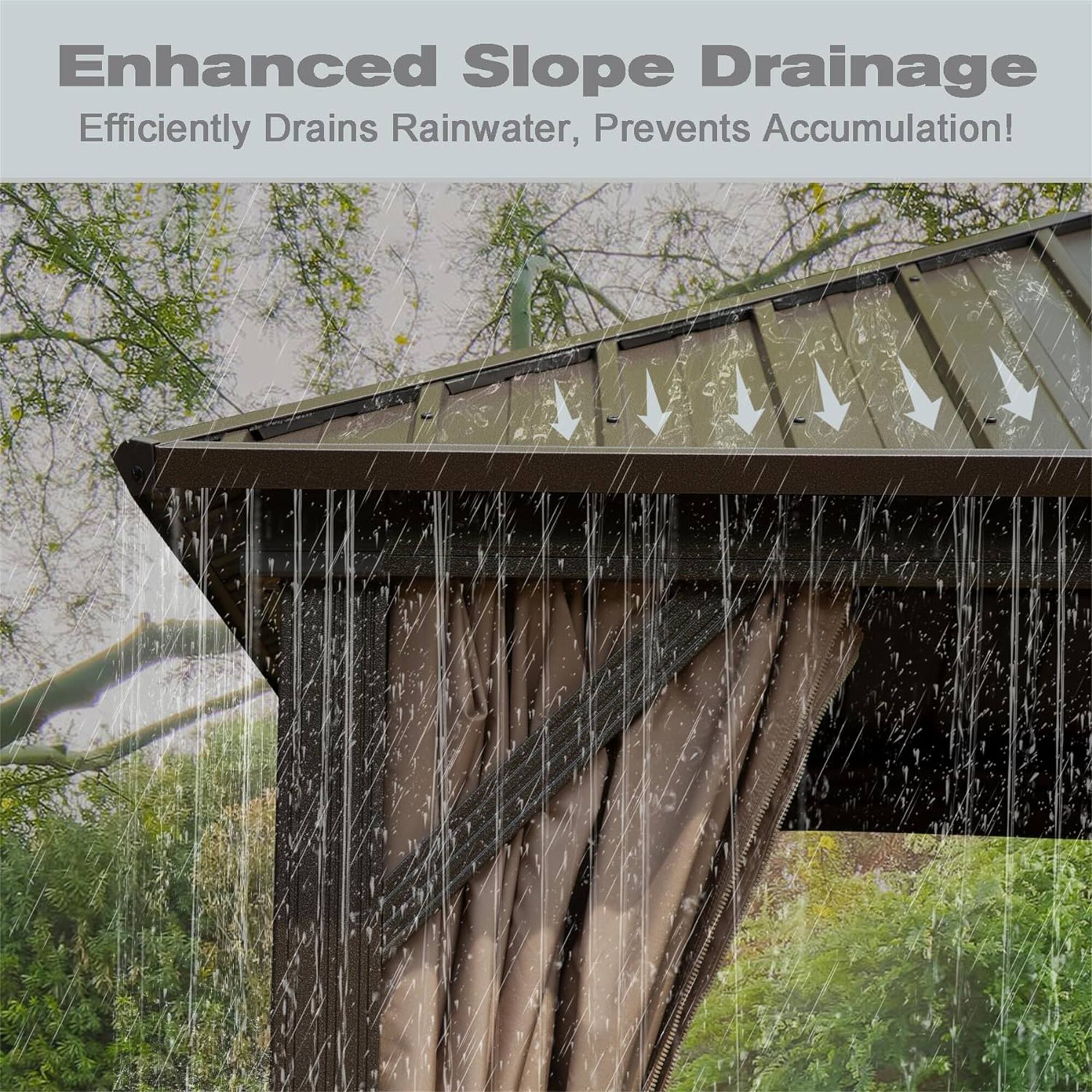 Enhanced Slope Drainage  
Efficiently Drains Rainwater, Prevents Accumulation!