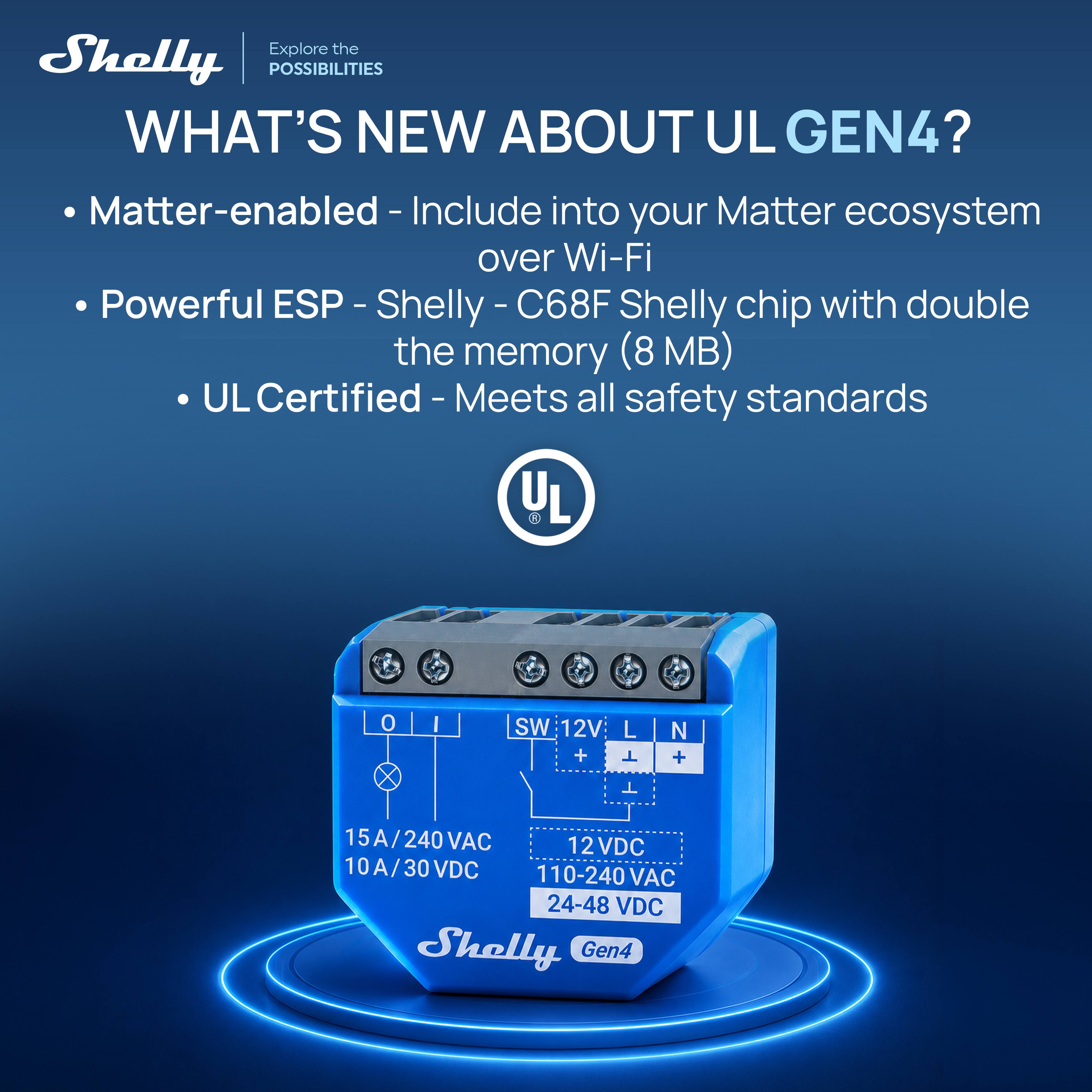 Explore the Shelly POSSIBILITIES

WHAT'S NEW ABOUT UL GEN4?

- Matter-enabled - Include into your Matter ecosystem over Wi-Fi
- Powerful ESP - Shelly - C68F Shelly chip with double the memory (8 MB)
- UL Certified - Meets all safety standards

UL

15A/240 VAC
10A/30 VDC
12VDC
10-240 VAC
24-48 VDC
