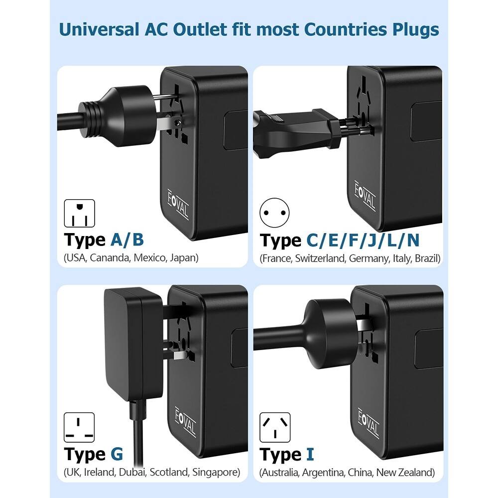 Universal AC Outlet fit most Countries Plugs

Type A/B  
(USA, Canada, Mexico, Japan)

Type C/E/F/J/L/N  
(France, Switzerland, Germany, Italy, Brazil)

Type G  
(UK, Ireland, Dubai, Scotland, Singapore)

Type I  
(Australia, Argentina, China, New Zealand)