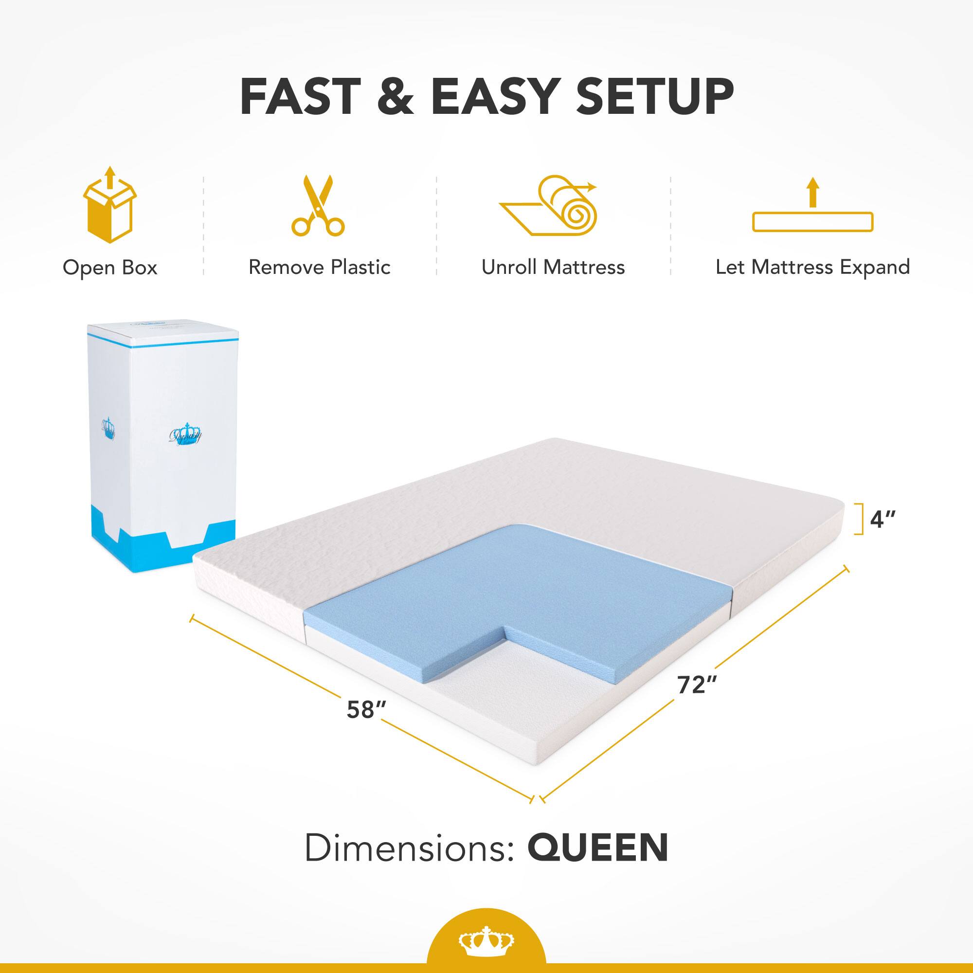FAST & EASY SETUP

1. Open Box
2. Remove Plastic
3. Unroll Mattress
4. Let Mattress Expand

Dimensions: QUEEN

4" 58" 72"