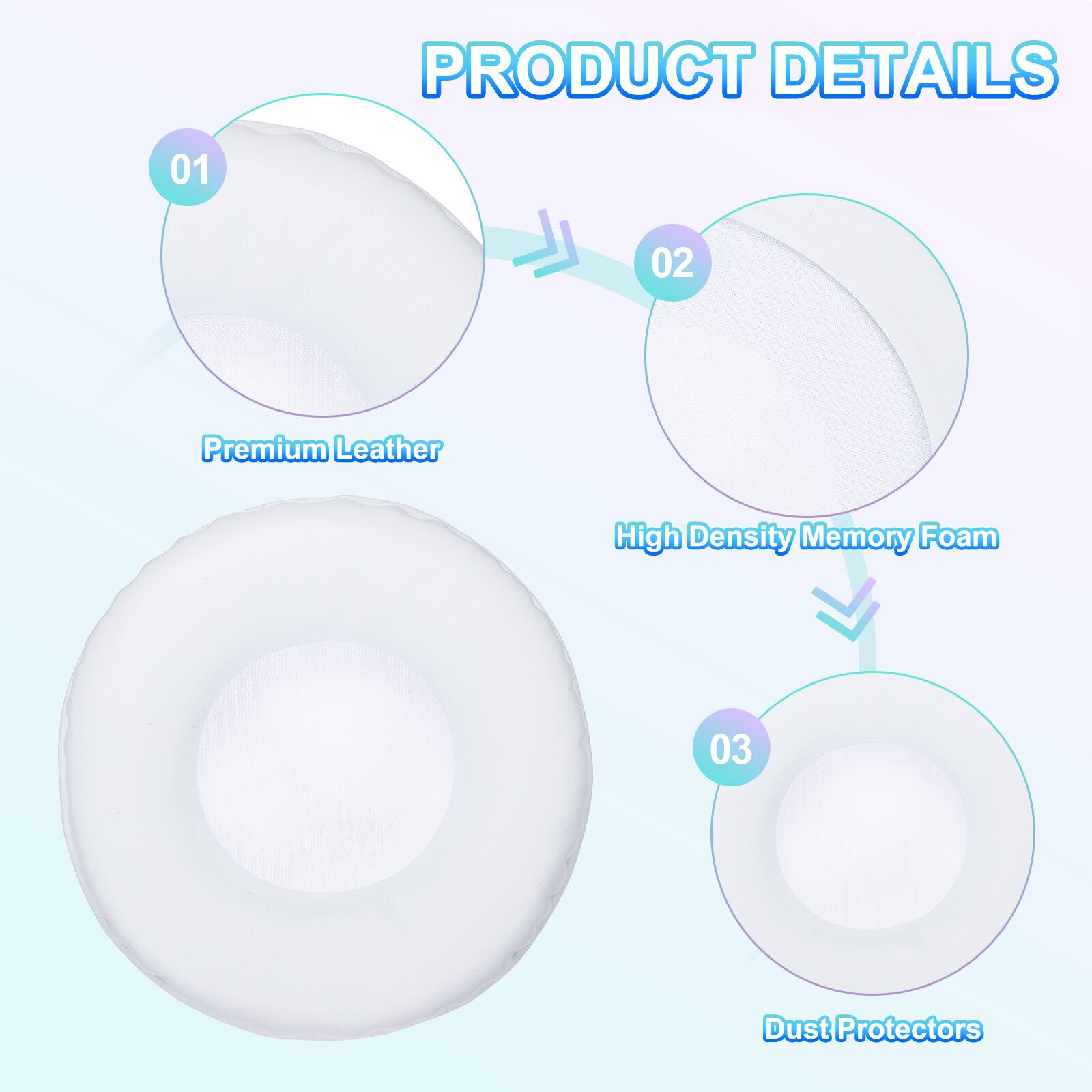 PRODUCT DETAILS

01 Premium Leather

02 High Density Memory Foam

03 Dust Protectors