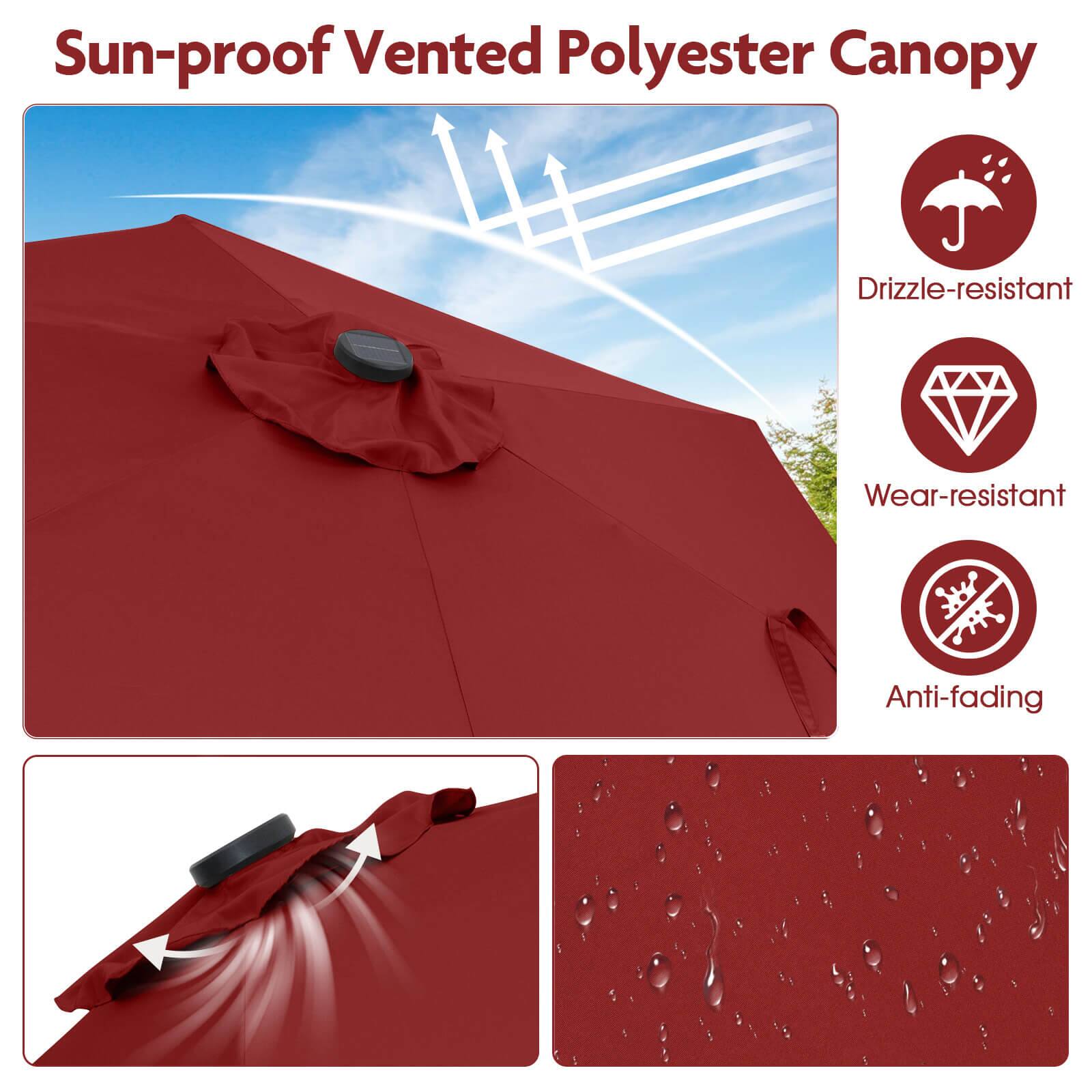 Sun-proof Vented Polyester Canopy
Drizzle-resistant
Wear-resistant
Anti-fading