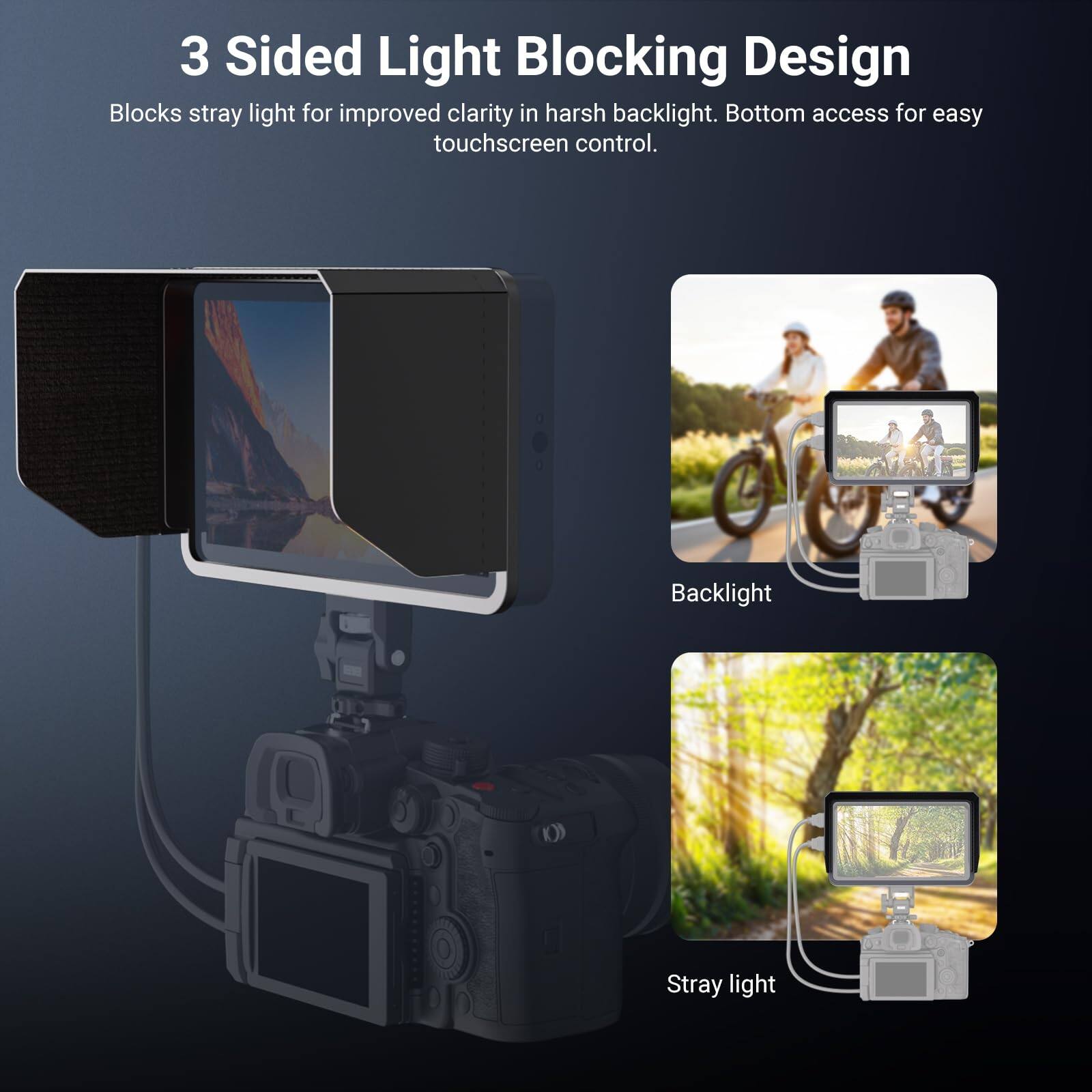3 Sided Light Blocking Design  
Blocks stray light for improved clarity in harsh backlight. Bottom access for easy touchscreen control.  

Backlight  
Stray light