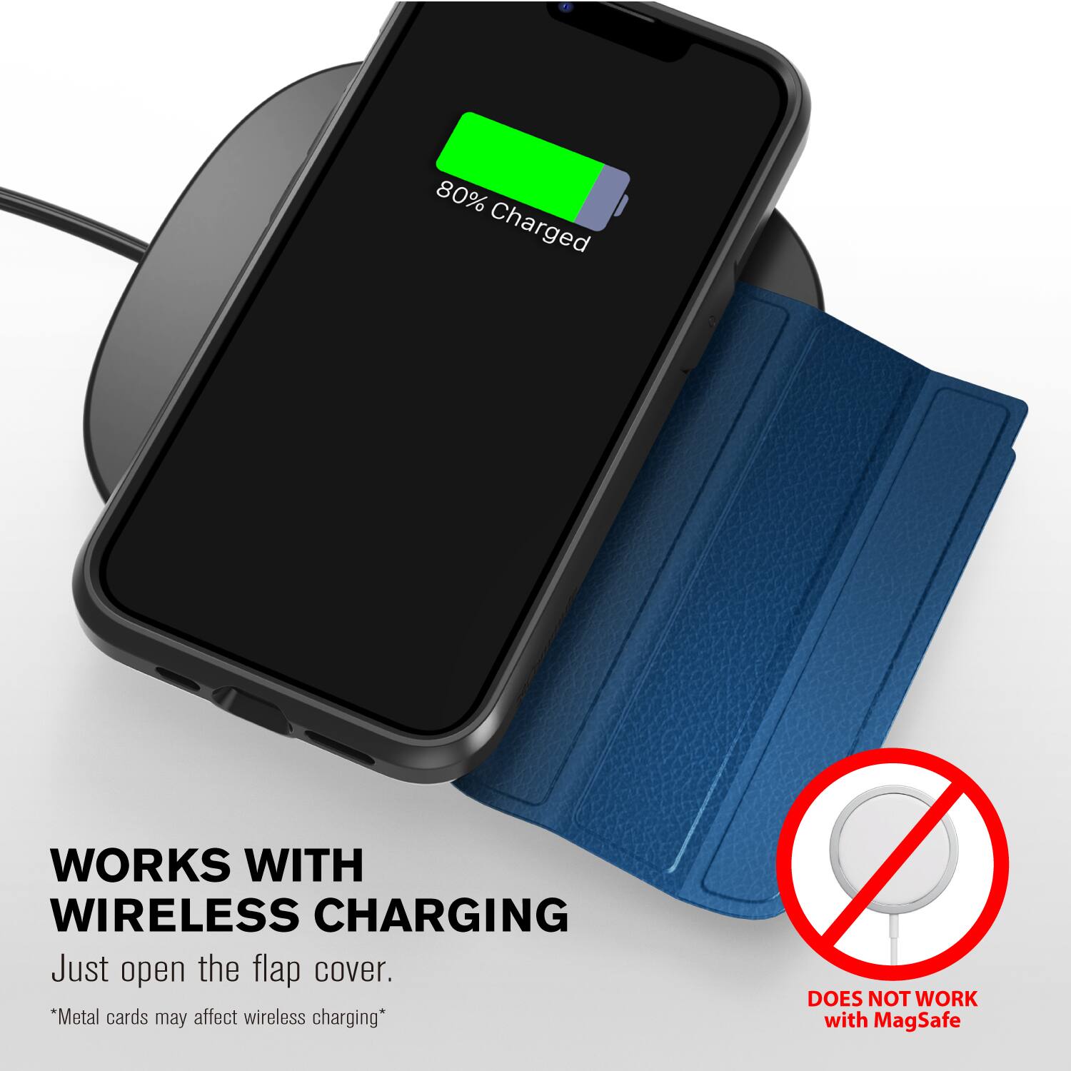 80% Charged
WORKS WITH WIRELESS CHARGING
Just open the flap cover.
"Metal cards may affect wireless charging"
DOES NOT WORK with MagSafe